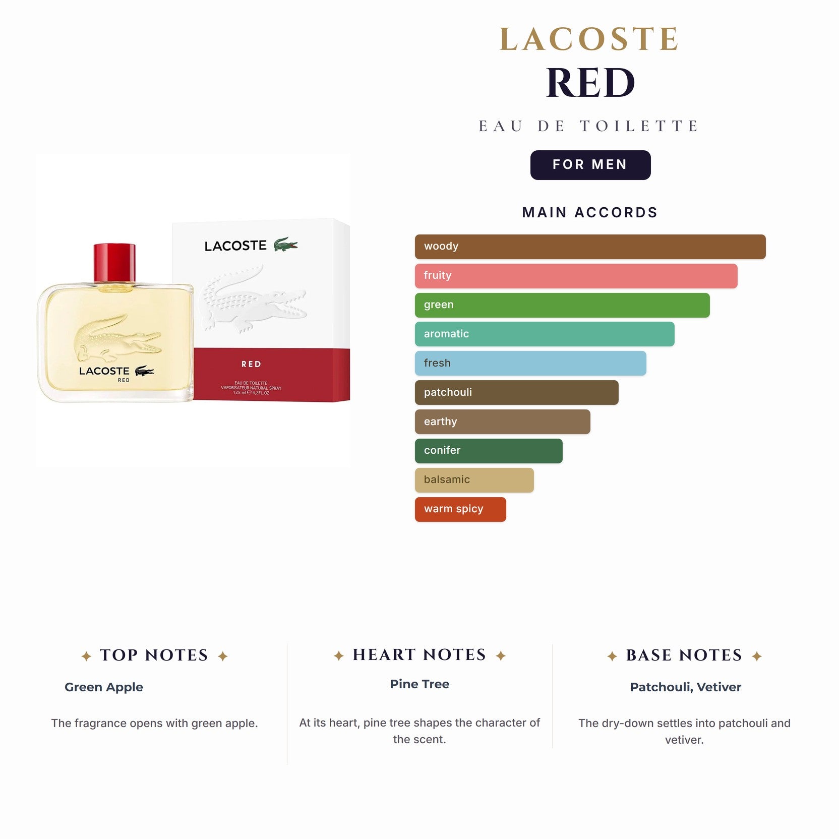 Tst Lacoste Red 4.2oz EDT Spray (New Packaging) for Men
