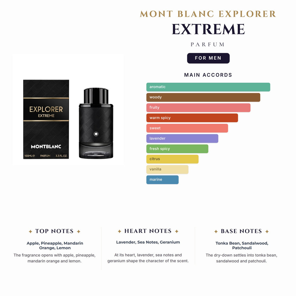 Tst Mont Blanc Explorer Extreme 3.4oz Parfum for Men
