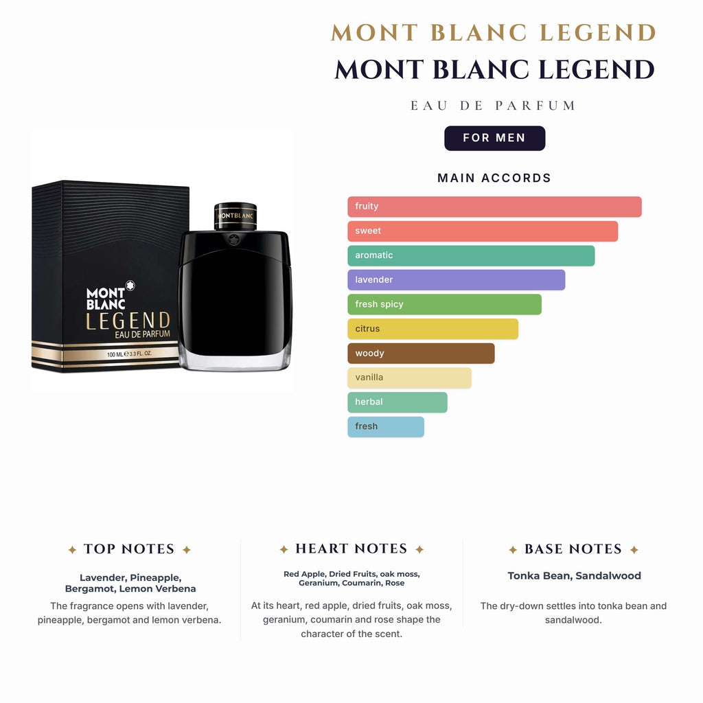 Tst Mont Blanc Legend 3.4oz EDP Spy for Men