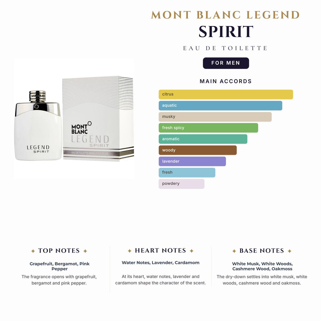 Tst Mont Blanc Legend Spirit 3.4oz EDT Spray for Men