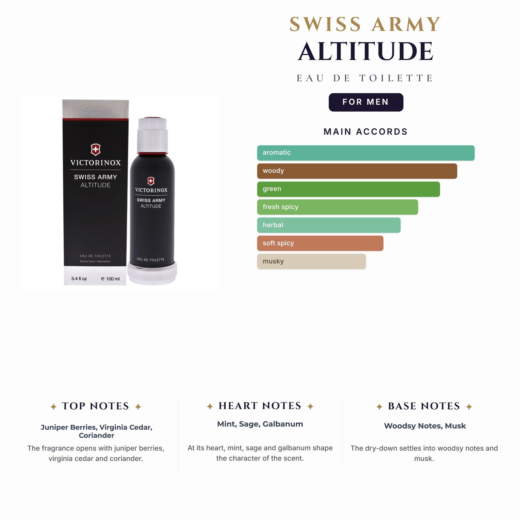 Tst Swiss Army Altitude 3.4oz EDT Spray for Men