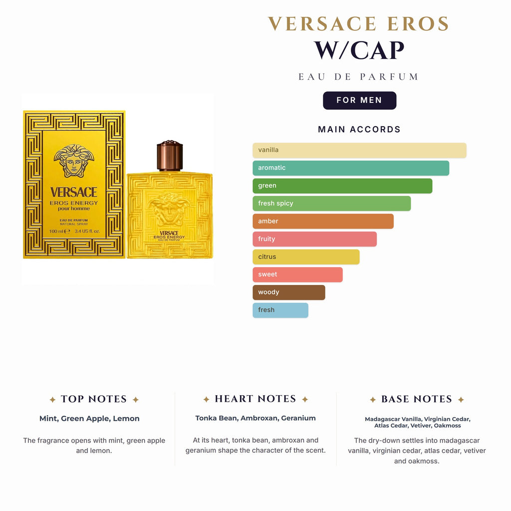 Tst Versace Eros 3.4oz EDP Spray W/Cap for Men