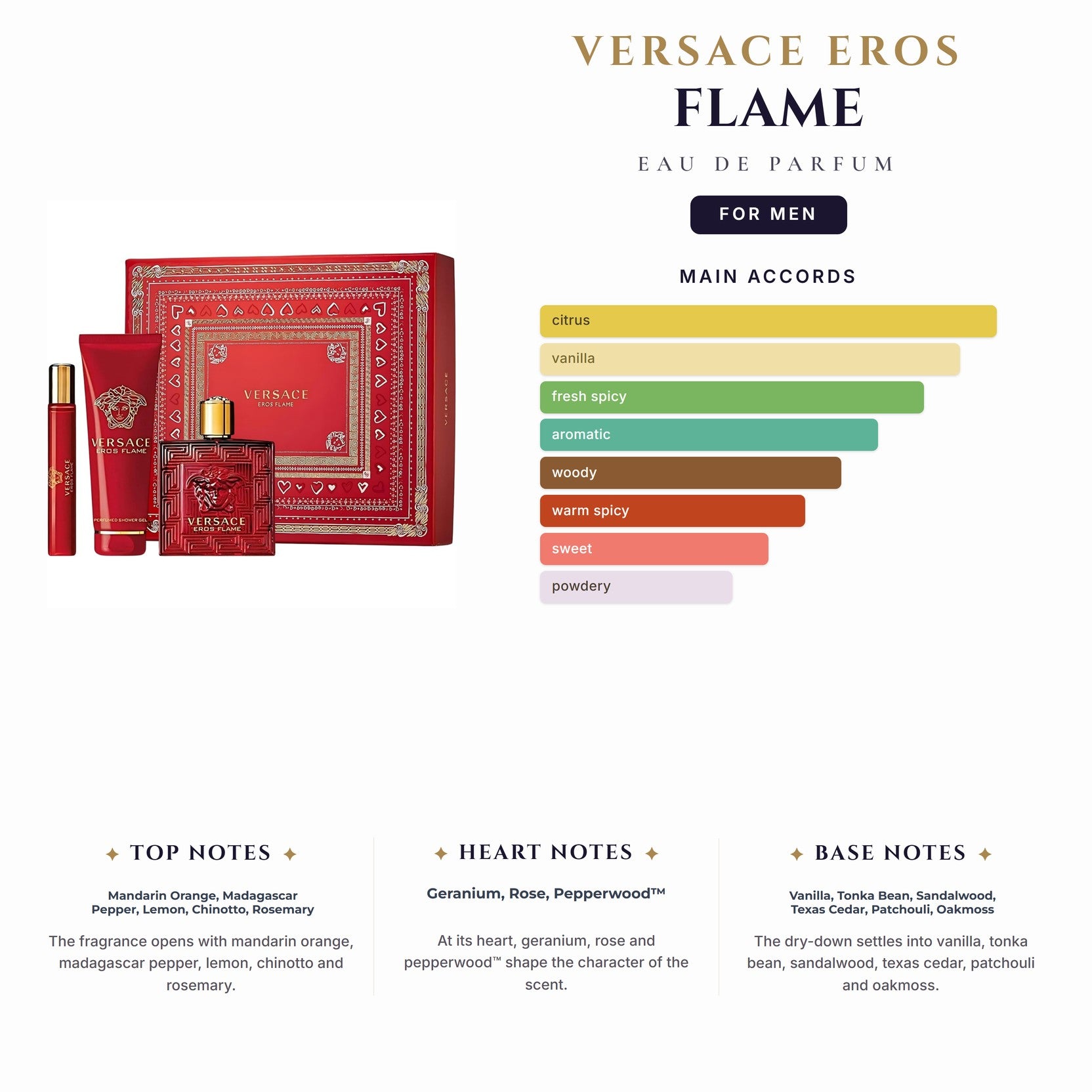 Tst Versace Eros Flame 3.4oz EDP Spray for Men