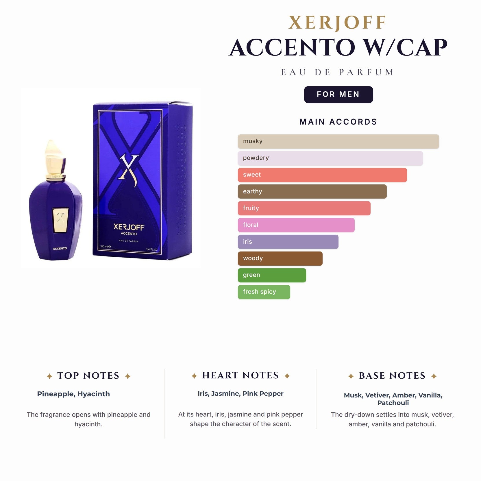Tst Xerjoff Accento 3.4oz EDP Spray (12 Only) W/Cap for Men