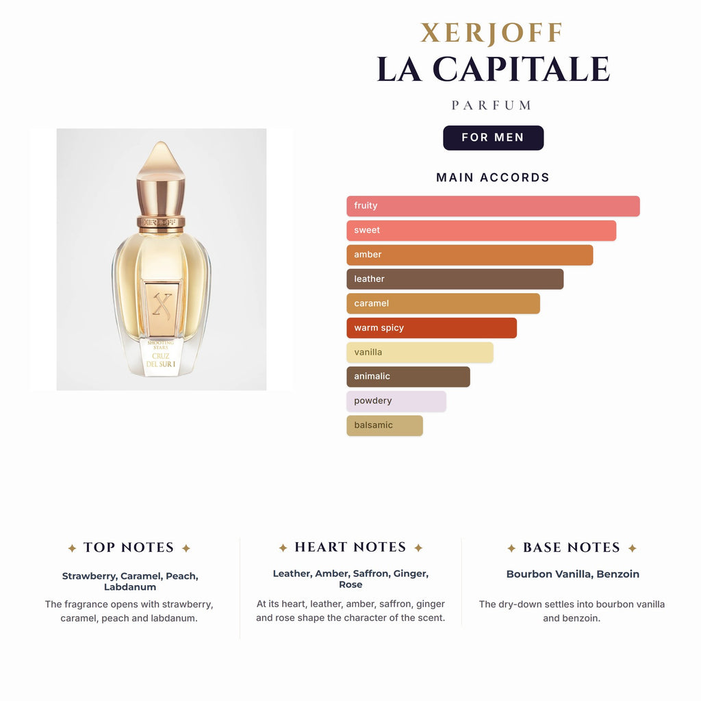 Tst Xerjoff La Capitale 1.7oz Parfum Spray (10 Only) for Men