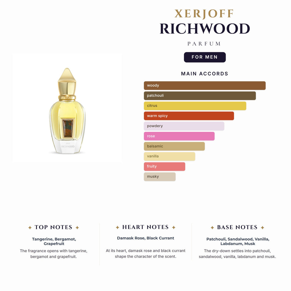 Tst Xerjoff Richwood 3.4 Parfum Spray (10 Only) for Men