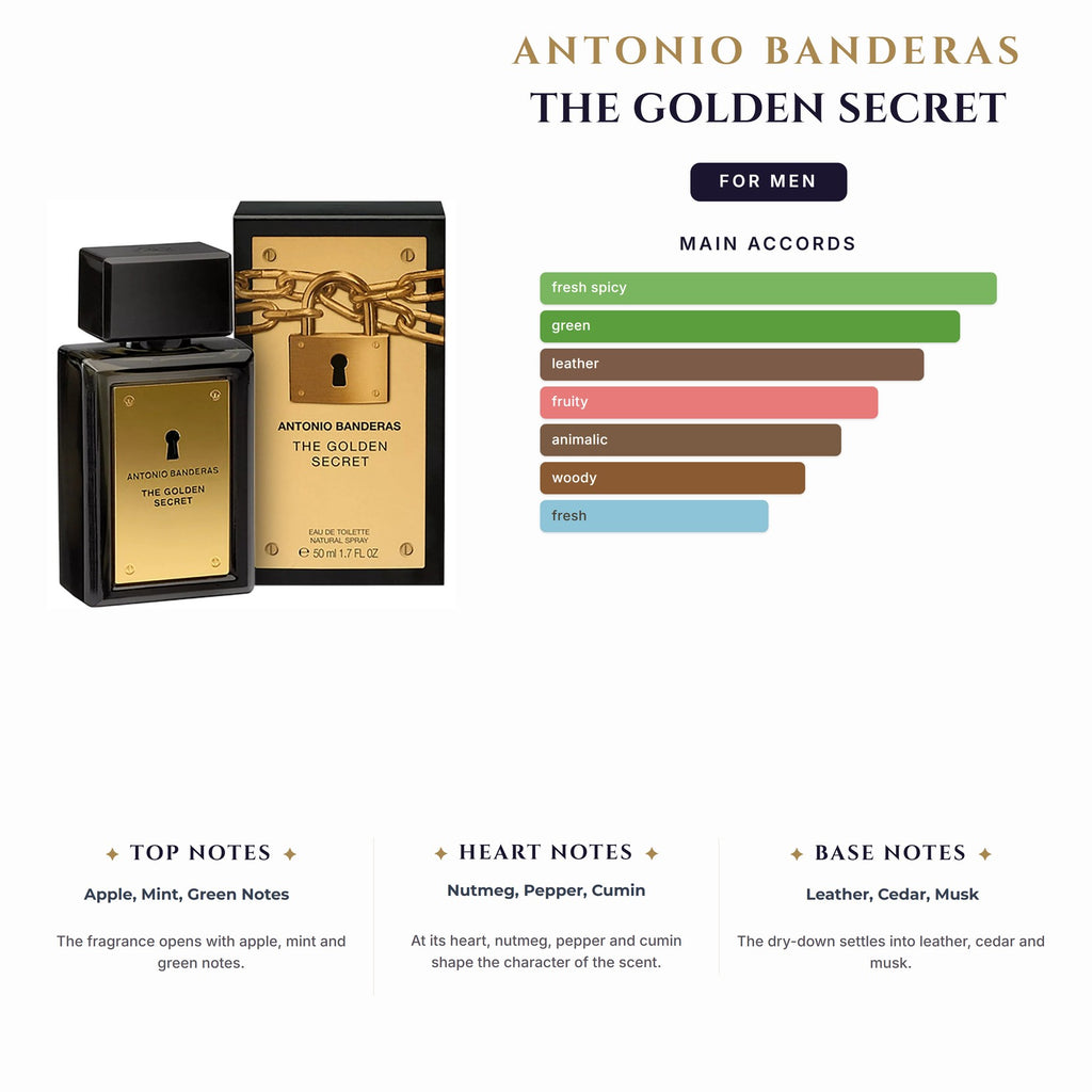 Set M- A. Banderas The Golden Secret -2Pcs (3.4oz + 3.4oz A/S)