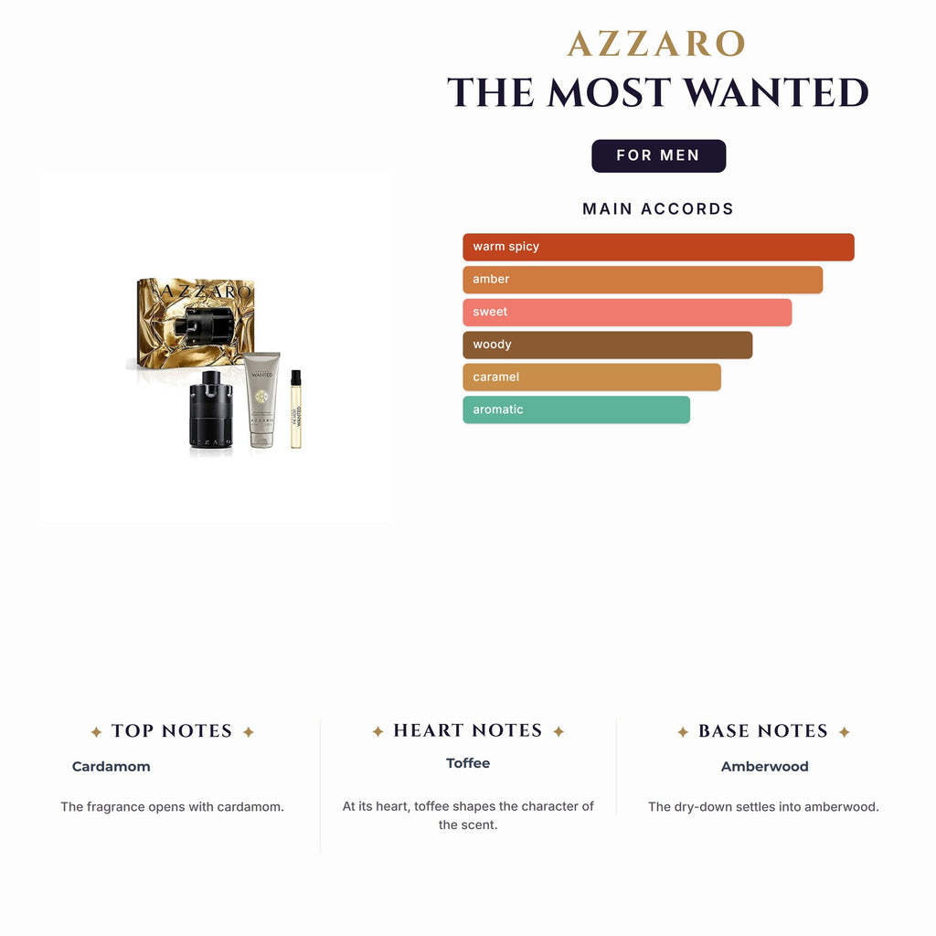 Set M Azzaro The Most Wanted 3Pc (3.4Parfum + 0.33oz Parfum + 2.5 Sg)
