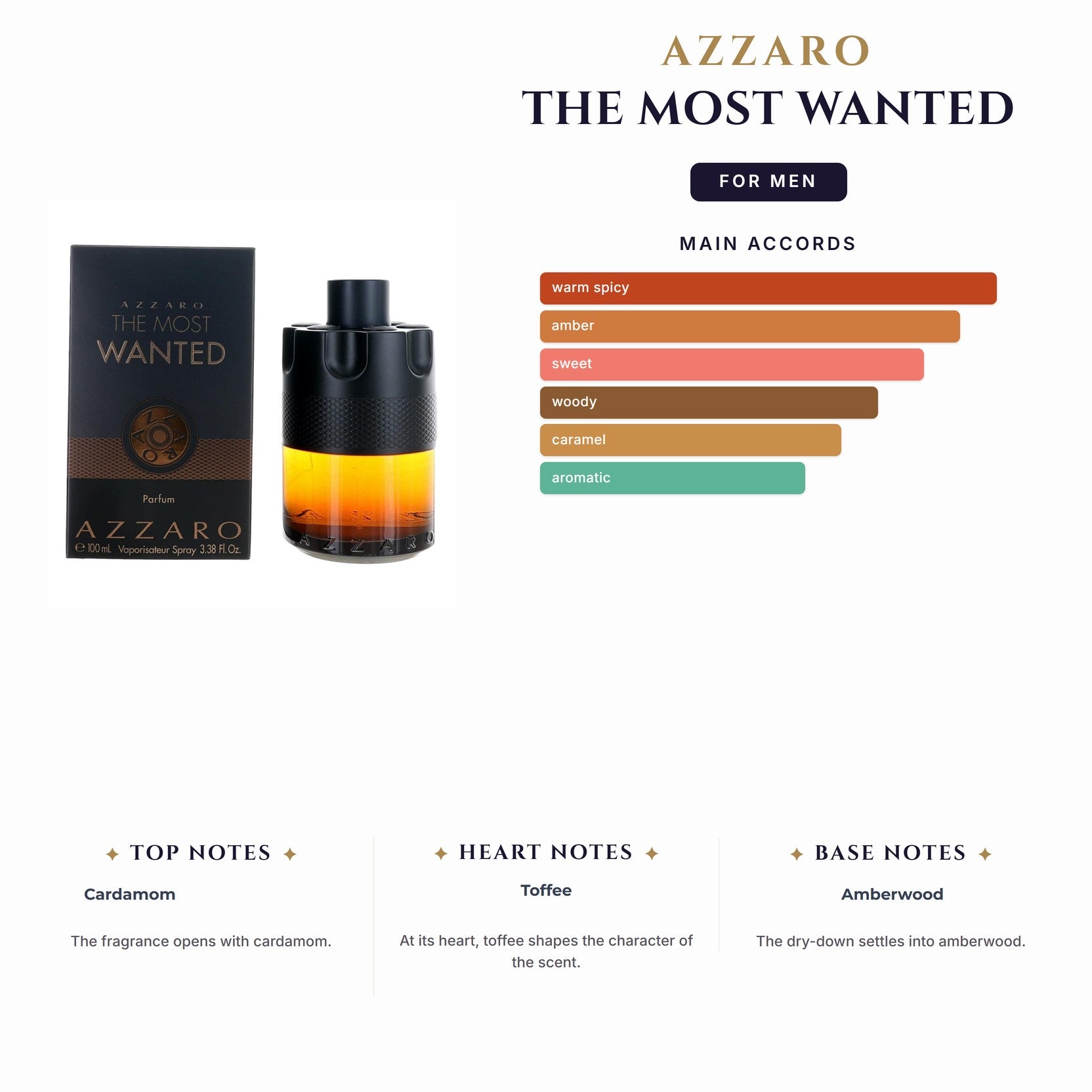 Set M Azzaro The Most Wanted 3Pc (3.4Parfum + 0.33oz Parfum + 2.5 Sg)