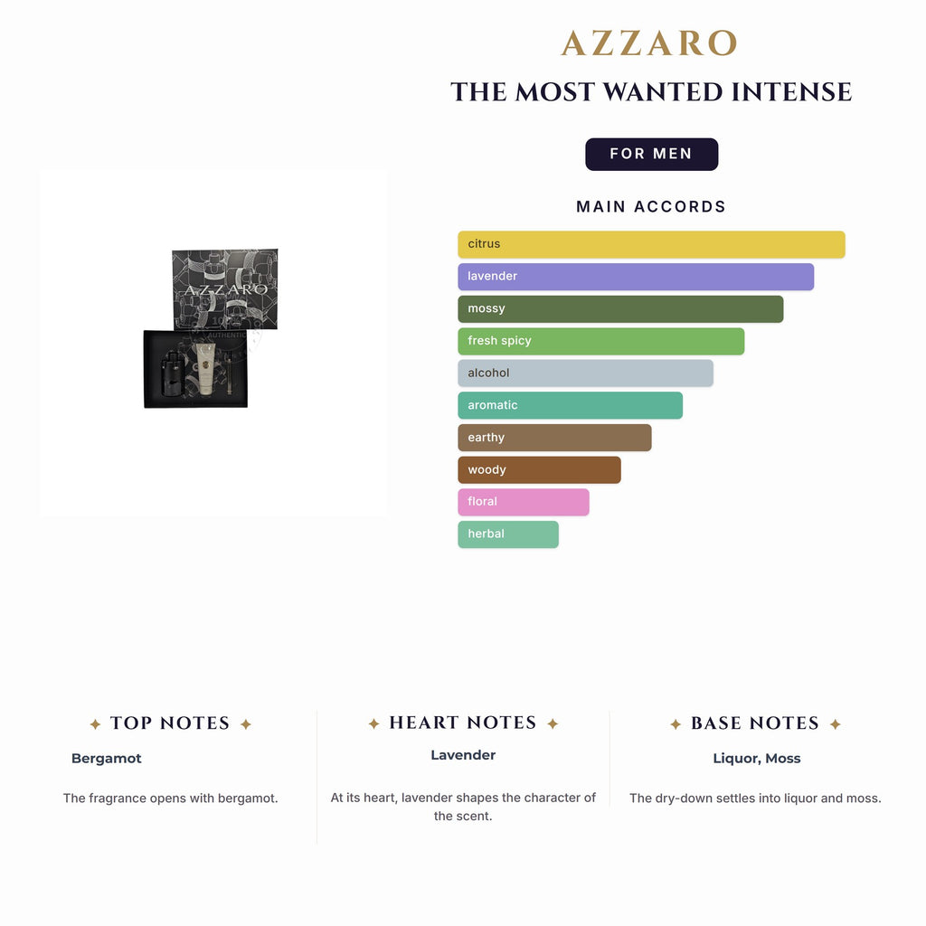 Set M Azzaro The Most Wanted Intense 3Pc (3.4oz EDP + 0.33oz EDP +2.5Sg)