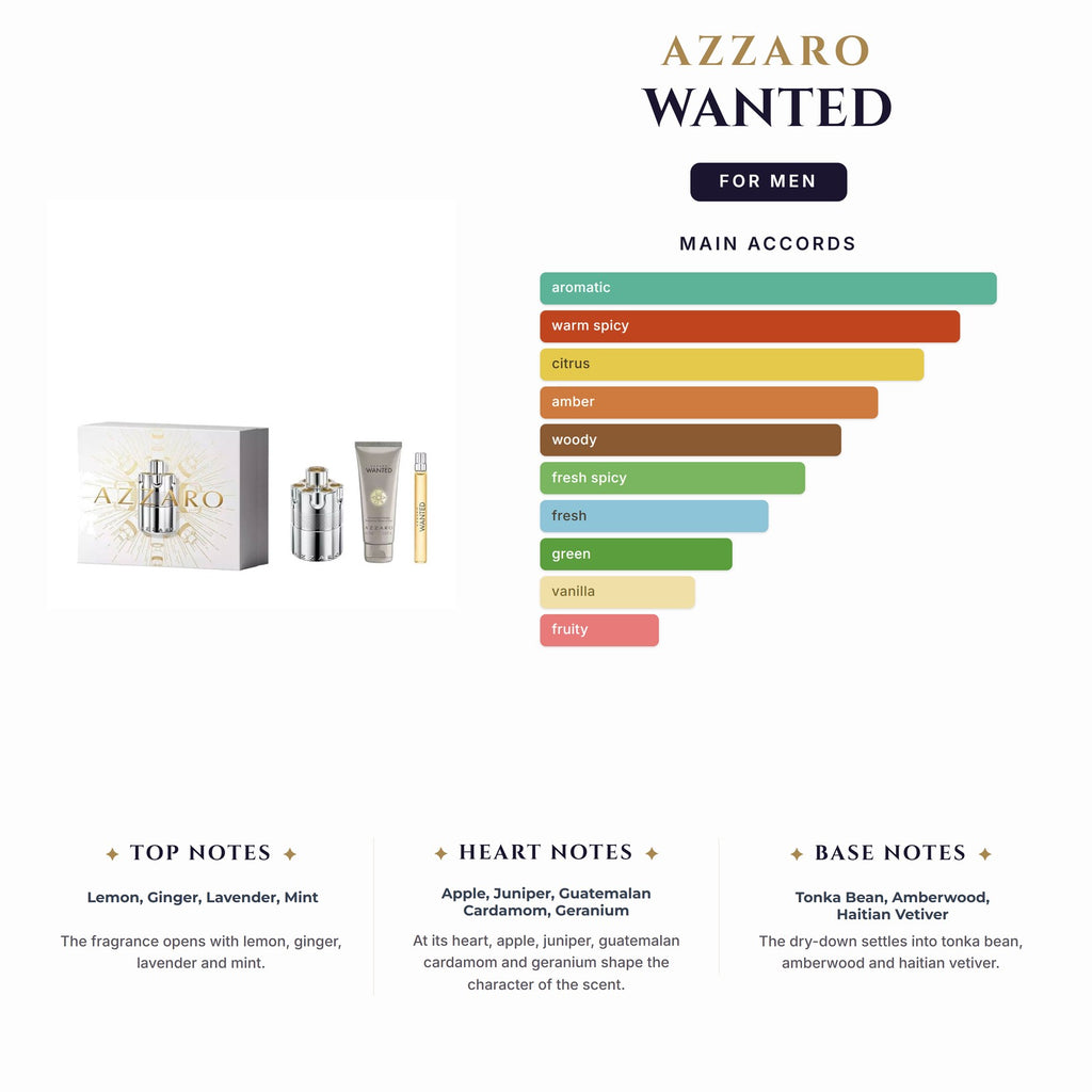 Set M- Azzaro Wanted 3Pc (3.4oz EDP + 2.5Sg +10Ml)
