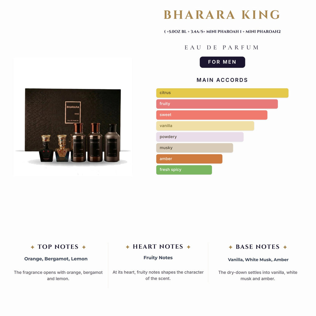 Set M- Bharara King 5Pc (3.4oz EDP +5.0oz Bl + 3.4A/S+ Mini Pharoah 1 + Mini Pharoah2