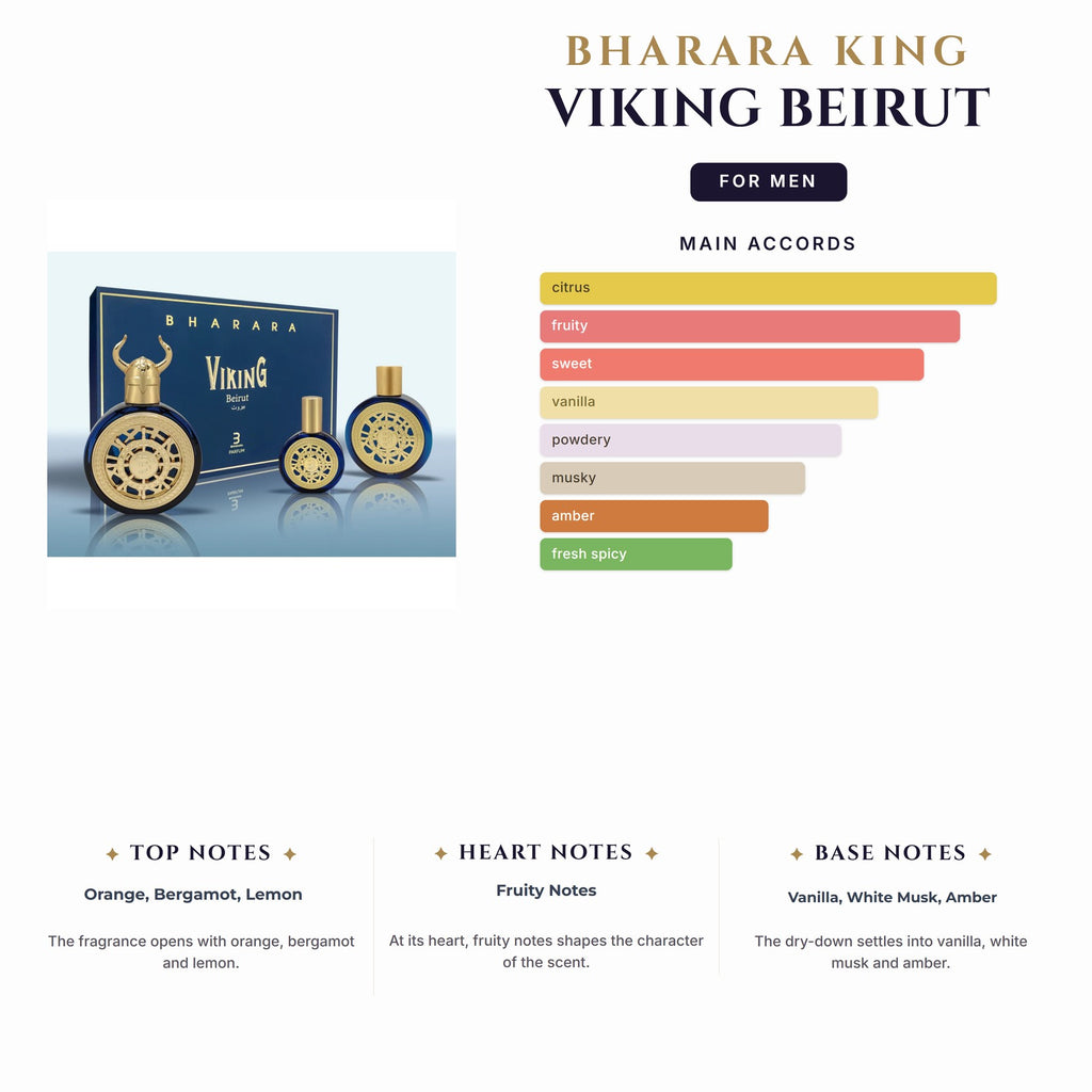 Set M- Bharara King Viking Beirut 3Pc(3.4oz EDP+1.ozedp+6.0oz Bl)