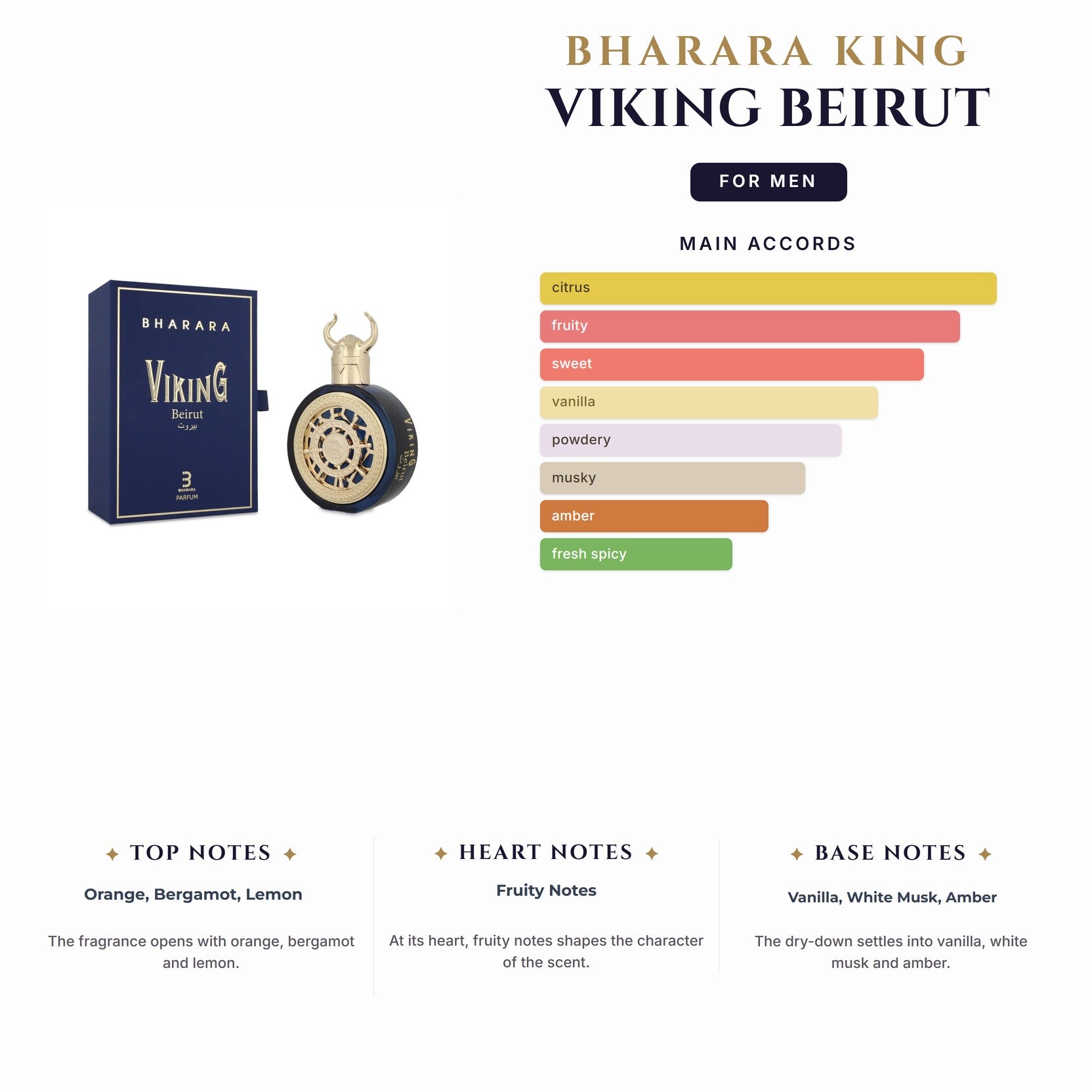 Set M- Bharara King Viking Beirut 3Pc(3.4oz EDP+1.ozedp+6.0oz Bl)