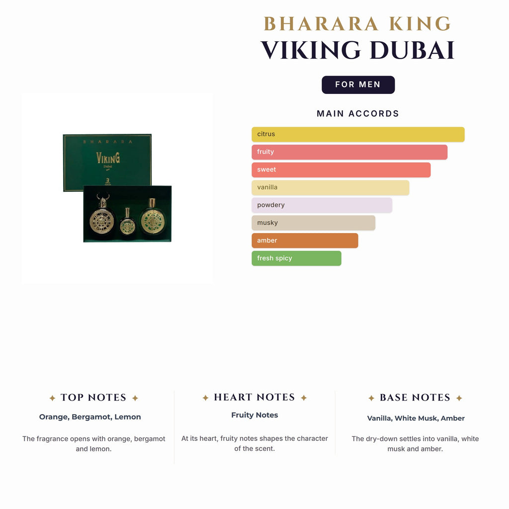Set M- Bharara King Viking Dubai 3Pc (3.4oz EDP+1.0oz EDP+6.0oz Bl)