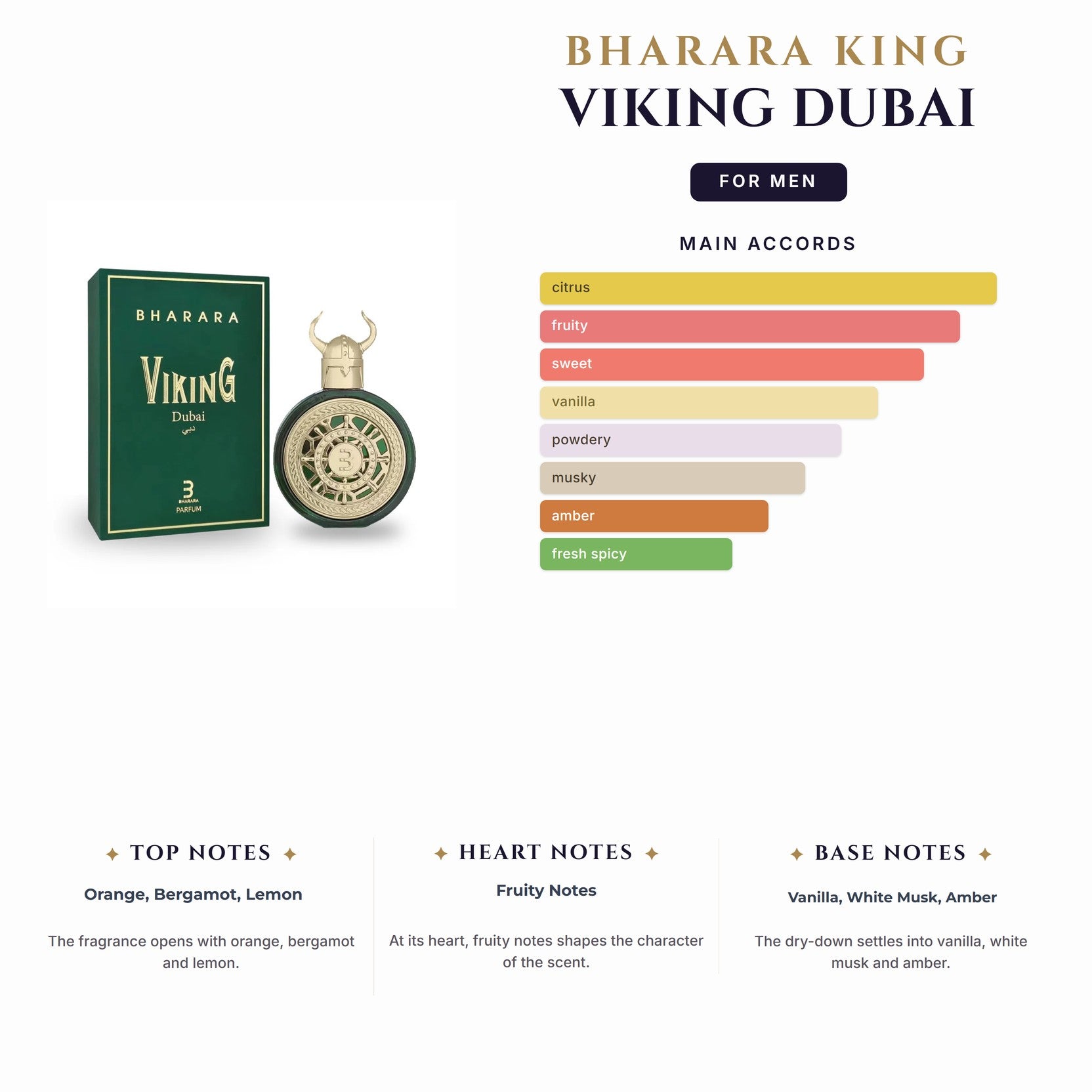 Set M- Bharara King Viking Dubai 3Pc (3.4oz EDP+1.0oz EDP+6.0oz Bl)