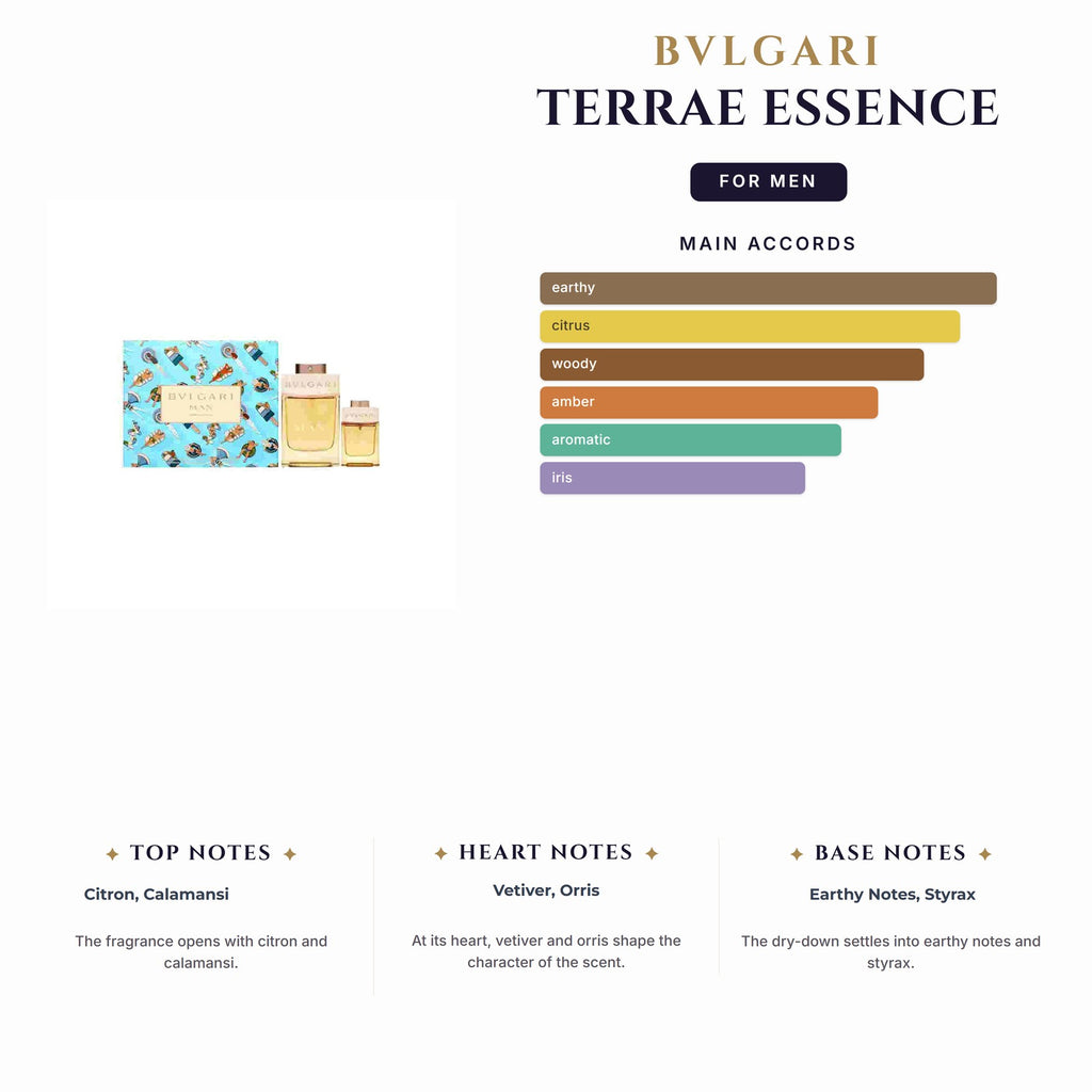 Set M- Bvlgari Terrae Essence 2Pc (3.4oz EDT+1/2oz EDT)