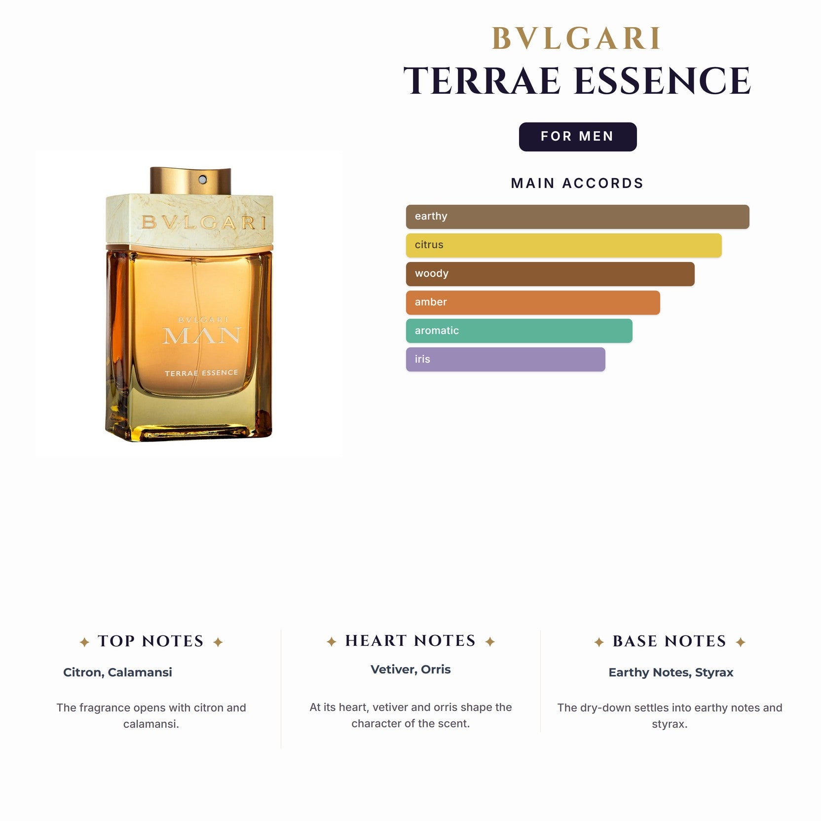 Set M- Bvlgari Terrae Essence 2Pc (3.4oz EDT+1/2oz EDT)
