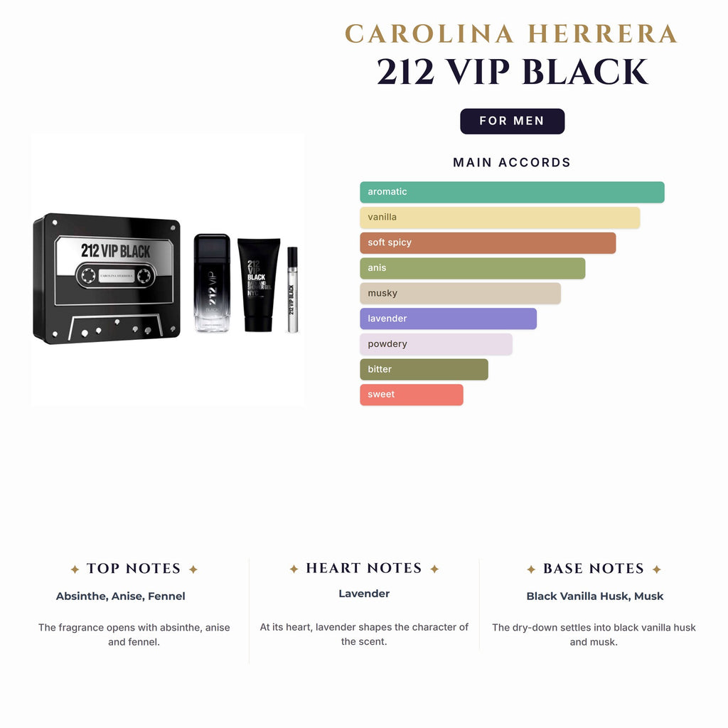 Set M- C. Herrera 212 Vip Black 3Pc (3.4oz EDP + 3.4Sg + 0.33oz EDP)