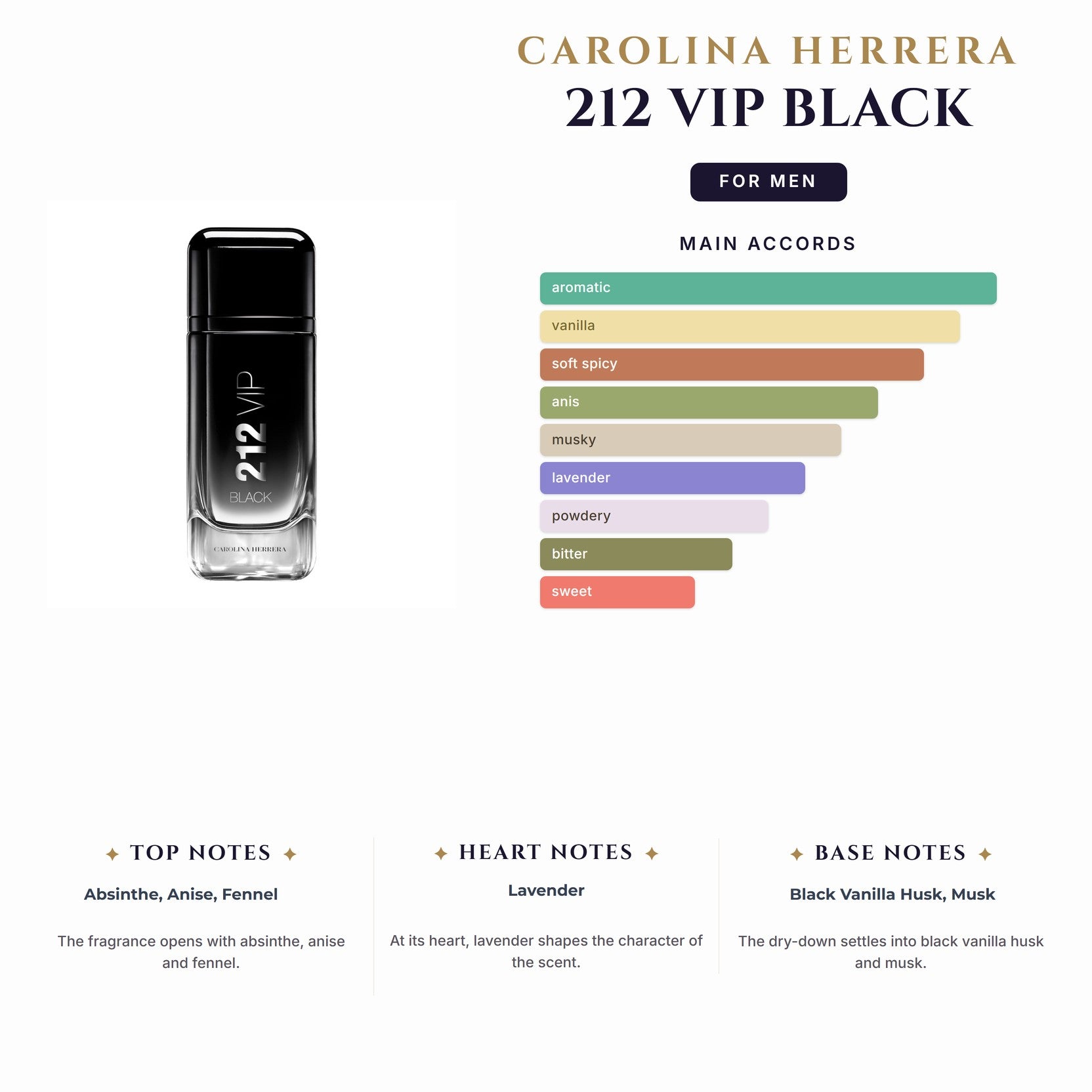 Set M- C. Herrera 212 Vip Black 3Pc (3.4oz EDP + 3.4Sg + 0.33oz EDP)