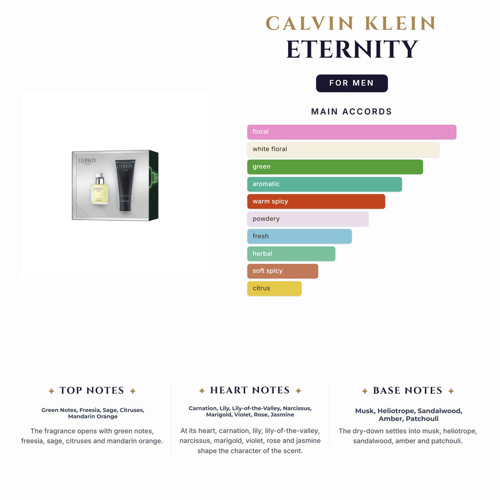 Set M- Ck- Eternity 2Pc (1.0oz EDT + 3.4Sg)
