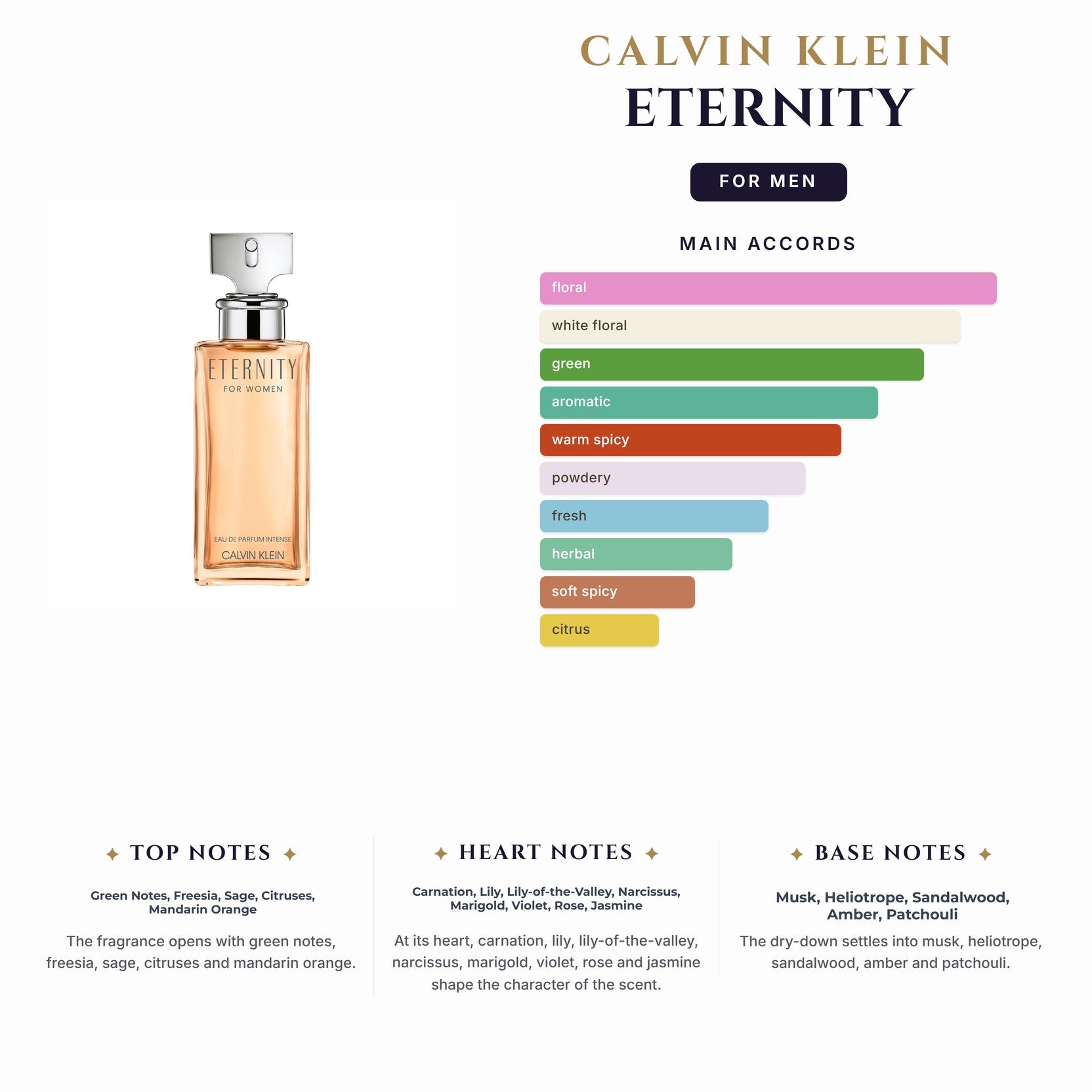 Set M- Ck- Eternity 2Pc (1.0oz EDT + 3.4Sg)