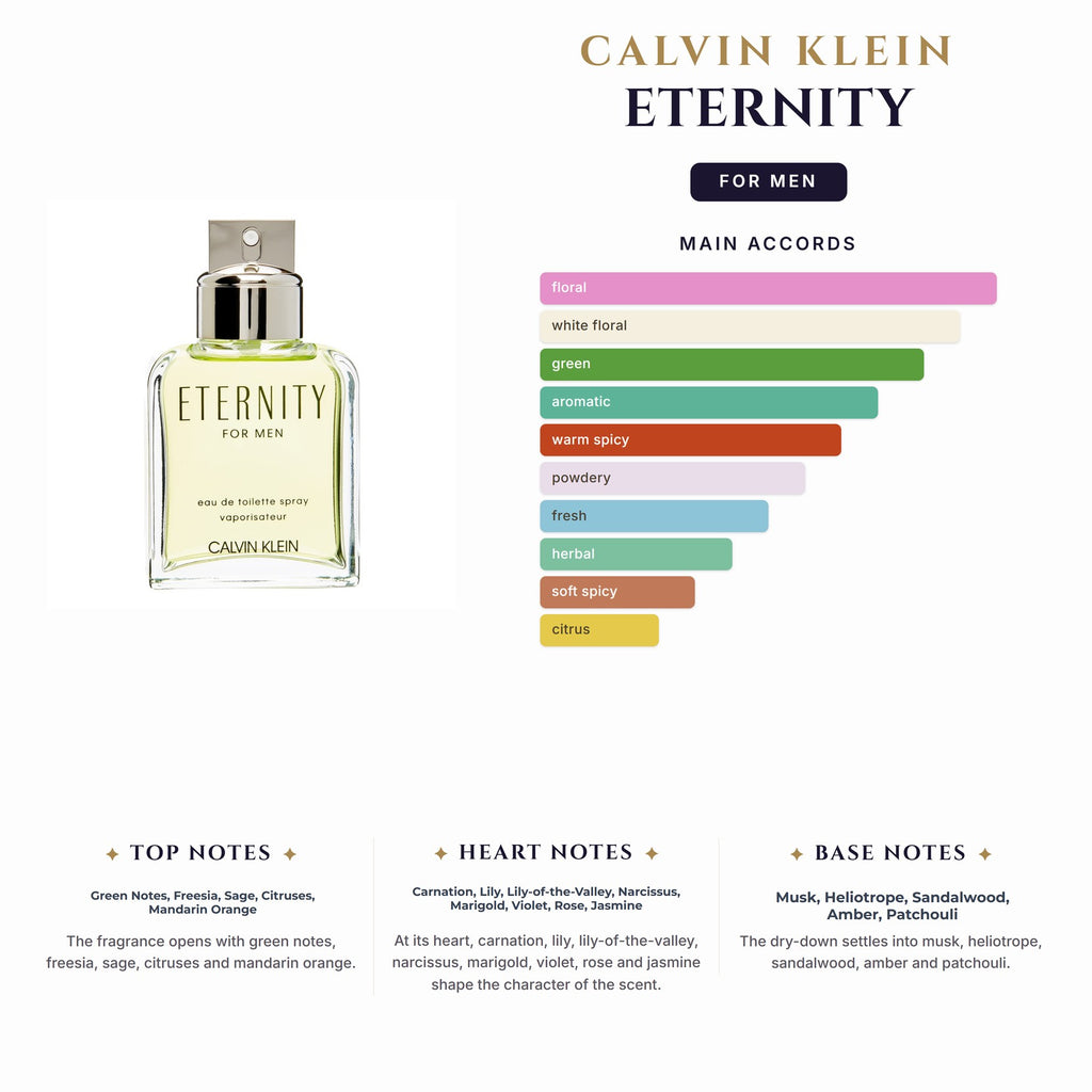 Set M- Ck Eternity 3Pc (3.4oz EDT + 1.0oz EDT + 0.33oz EDT)