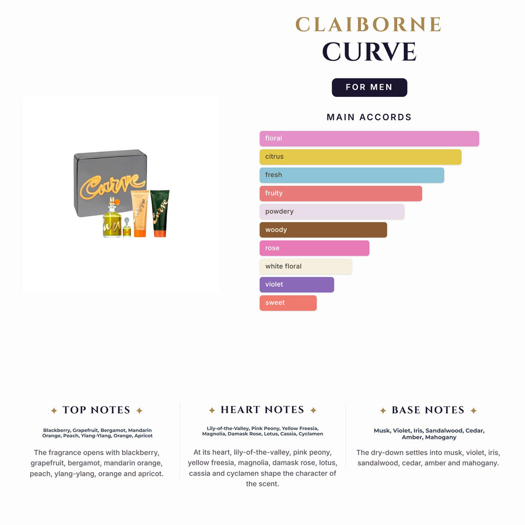 Set M- Claiborne Curve 4Pc (4.2oz+3.4Asb+3.4Sg+Mini)