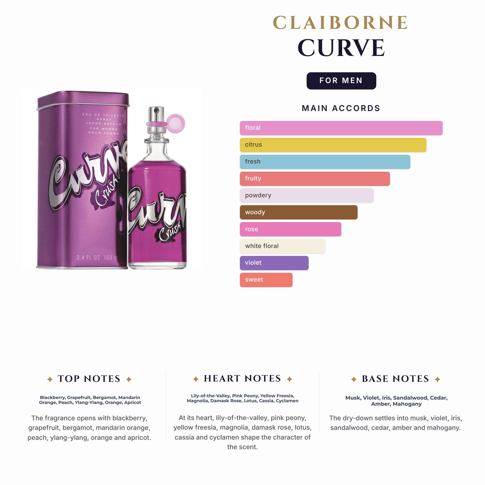 Set M- Claiborne Curve 4Pc (4.2oz+3.4Asb+3.4Sg+Mini)