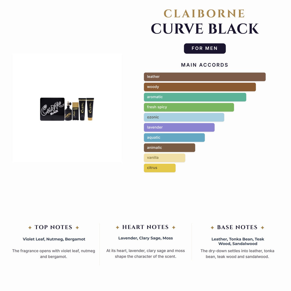 Set M- Claiborne Curve Black 4Pc (4.2oz+3.4Asb+3.4Sg+1.7oz Deo Stick)
