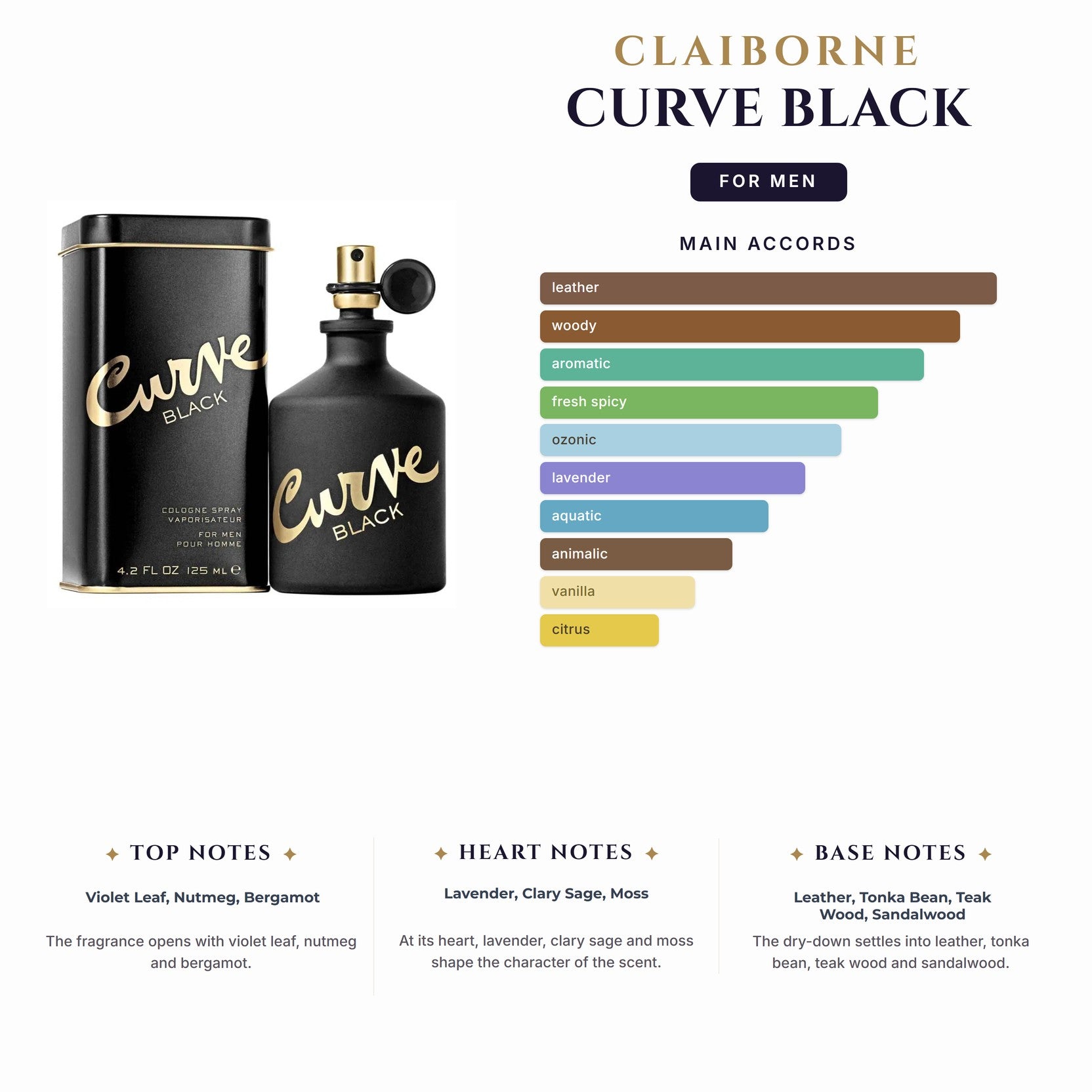 Set M- Claiborne Curve Black 4Pc (4.2oz+3.4Asb+3.4Sg+1.7oz Deo Stick)
