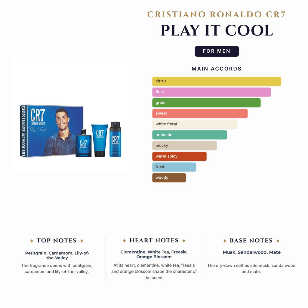 Set M Cristiano Ronaldo Cr7 Play It Cool 3Pc (3.4oz EDT + 5.1oz Body Spray +5.1 Sg)