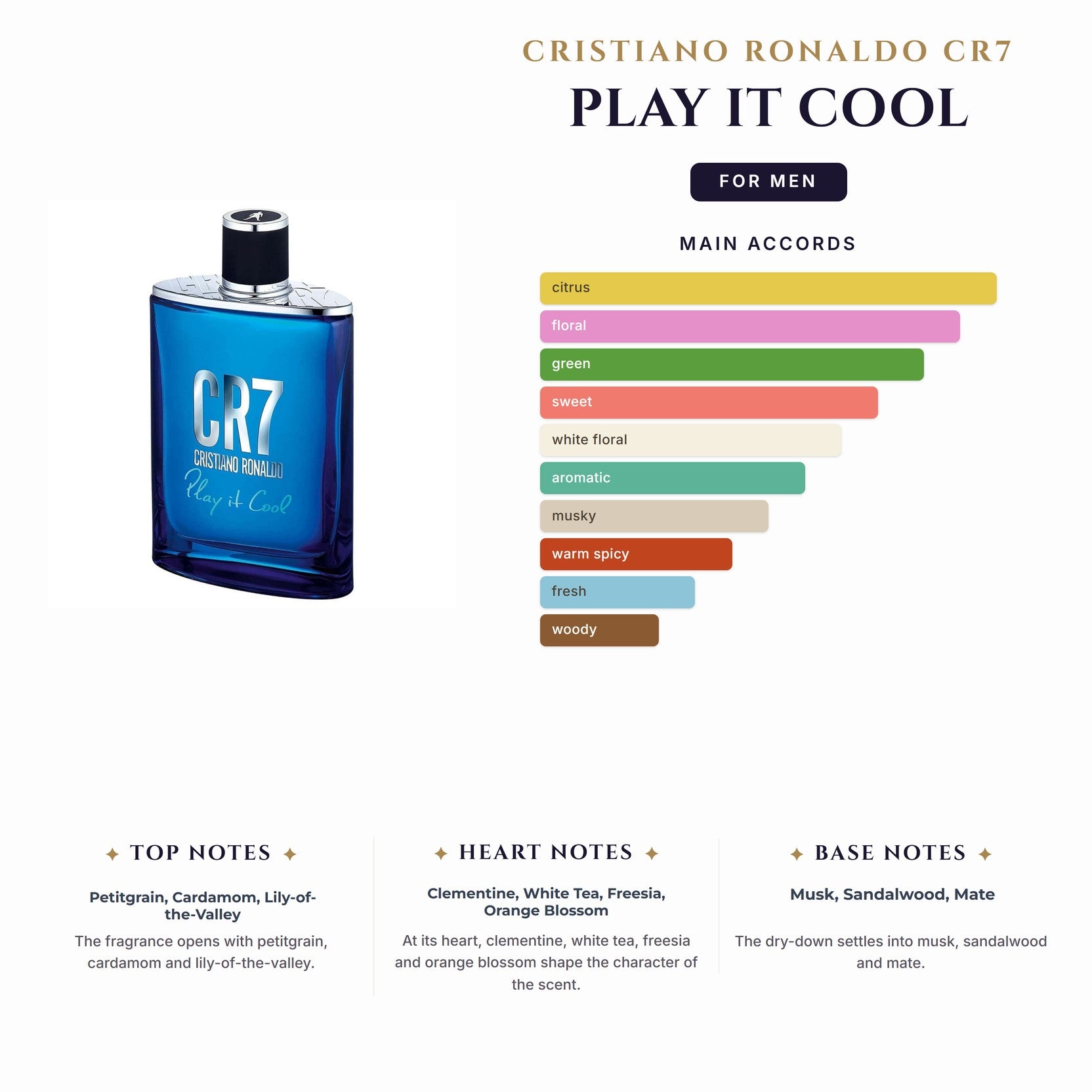 Set M Cristiano Ronaldo Cr7 Play It Cool 3Pc (3.4oz EDT + 5.1oz Body Spray +5.1 Sg)