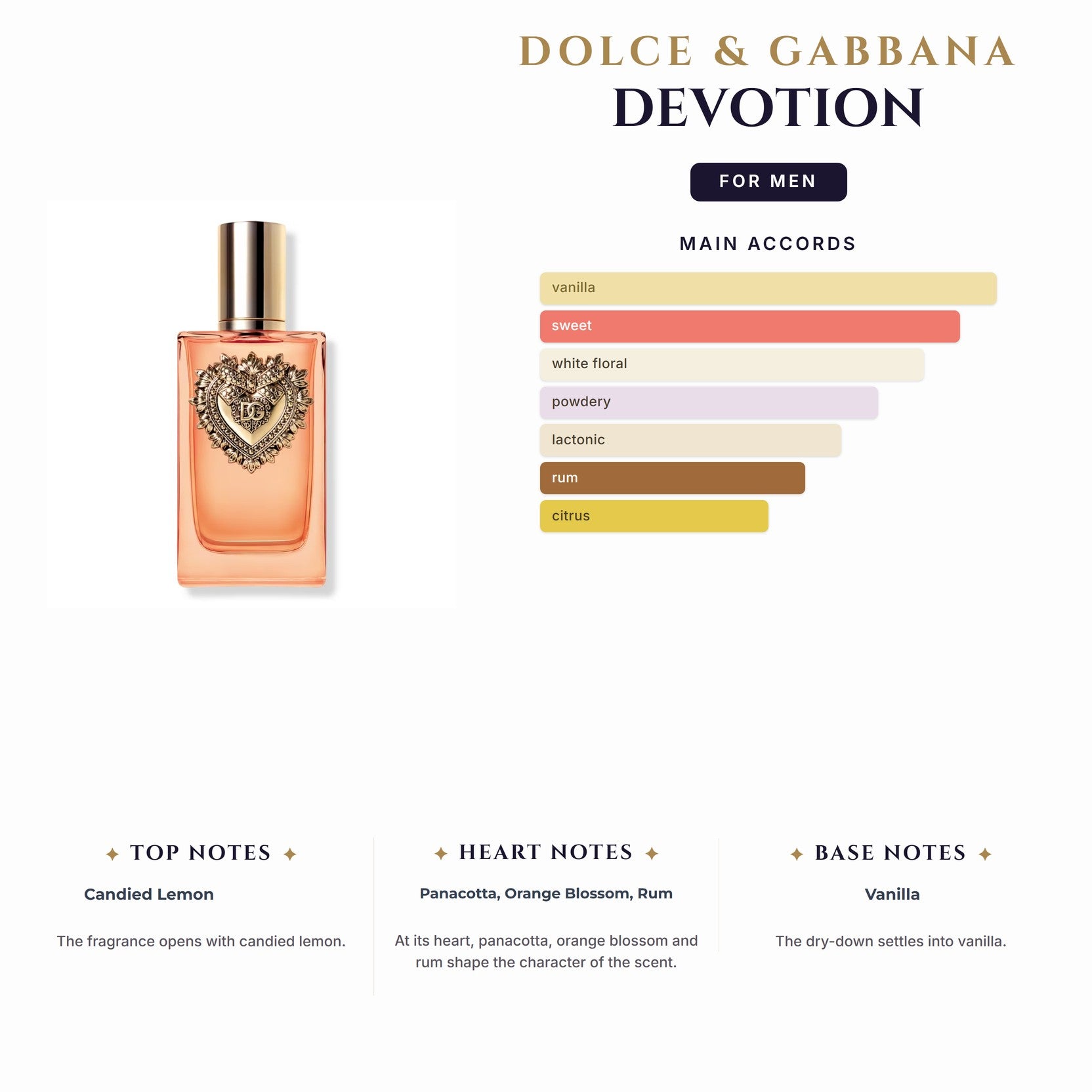 Set M D&G Devotion 3Pc (3.4oz EDP +2.5 Deo Stk +1.7Sg)
