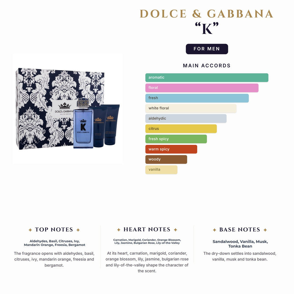 Set M- D&G “K” 3Pc (3.4oz EDP+ 1.7Sg+1.7Asb)