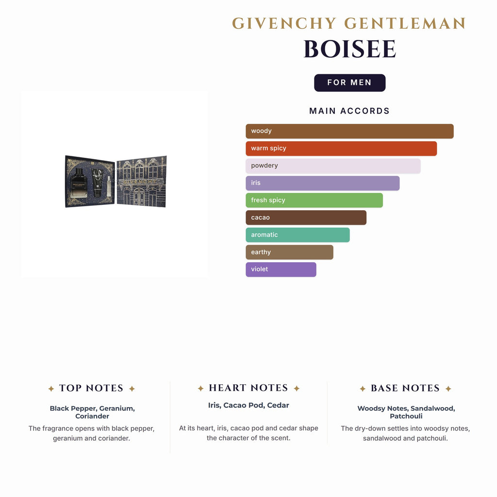 Set M- Givenchy Gentleman Boisee 3Pc (3.4oz EDP +2.5Sg +12.5Ml Mini)