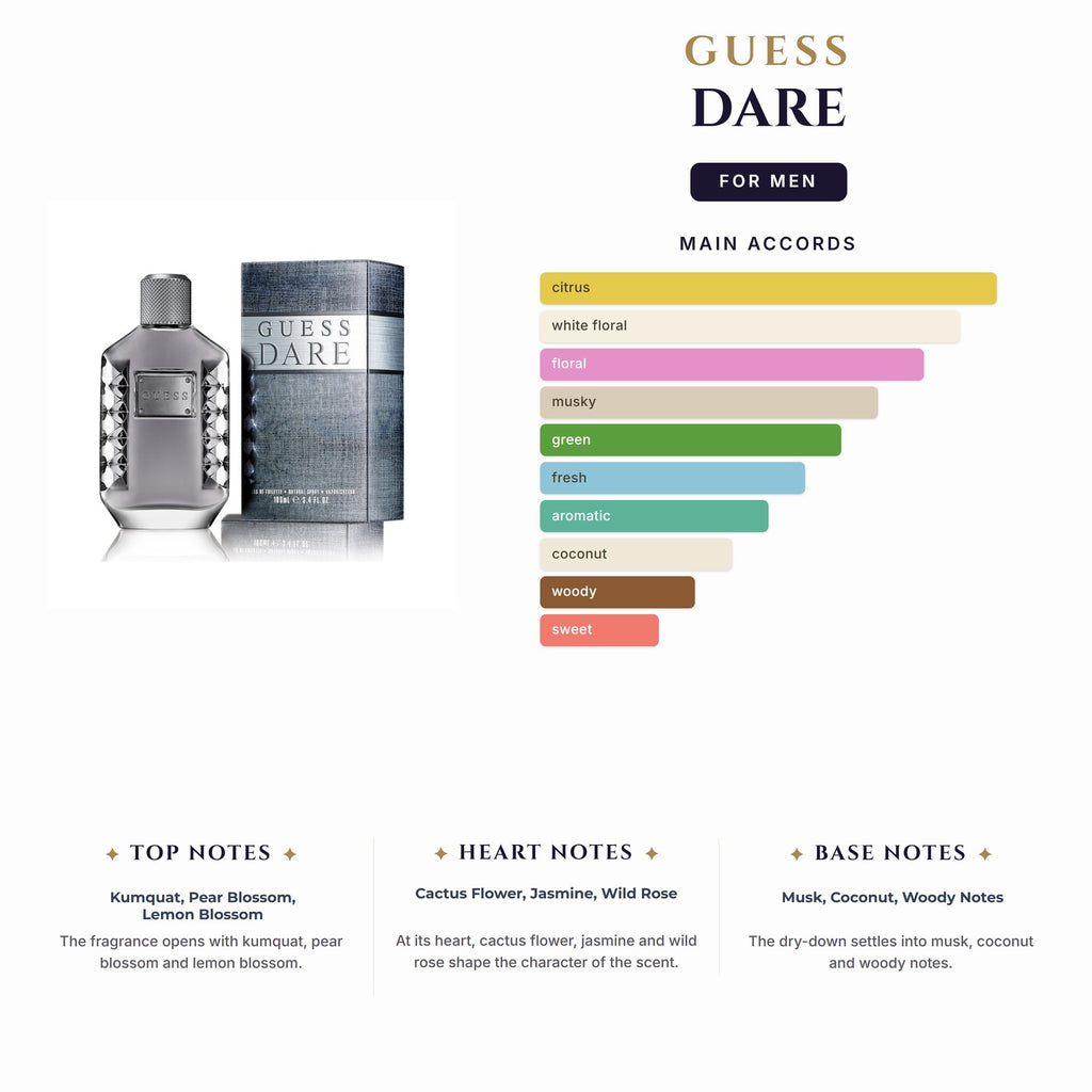 Set M Guess Dare 3Pc (3.4oz EDT +6.oz Bs +6.7Sg)