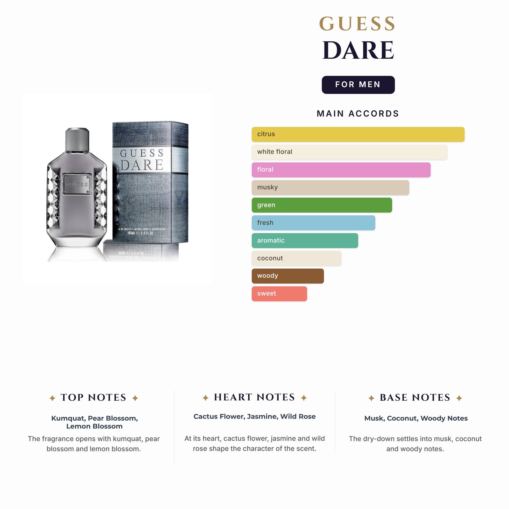 Set M Guess Dare 3Pc (3.4oz EDT +6.oz Bs +6.7Sg)
