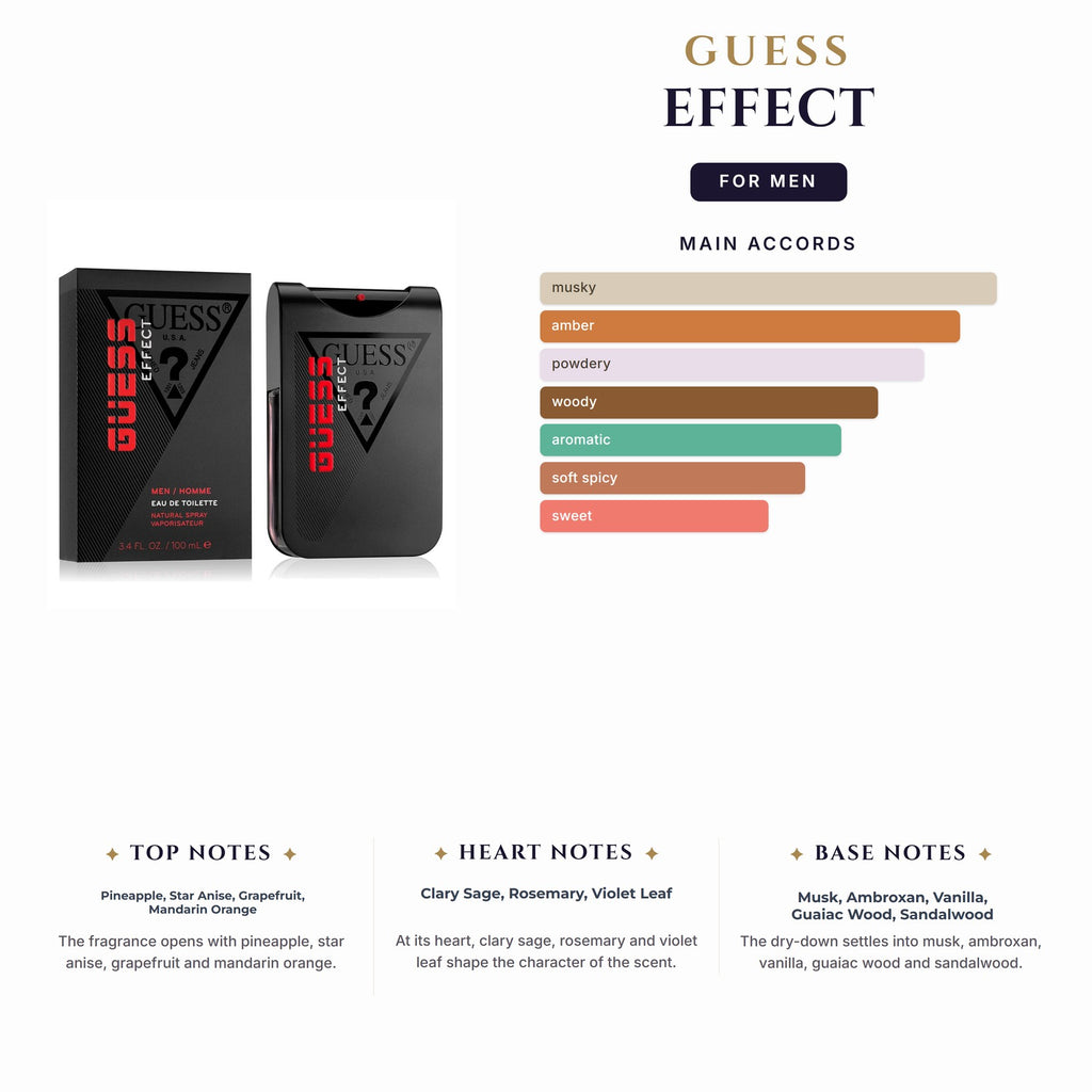 Set M- Guess Effect 2Pc (3.4oz EDT +6oz Bspray)