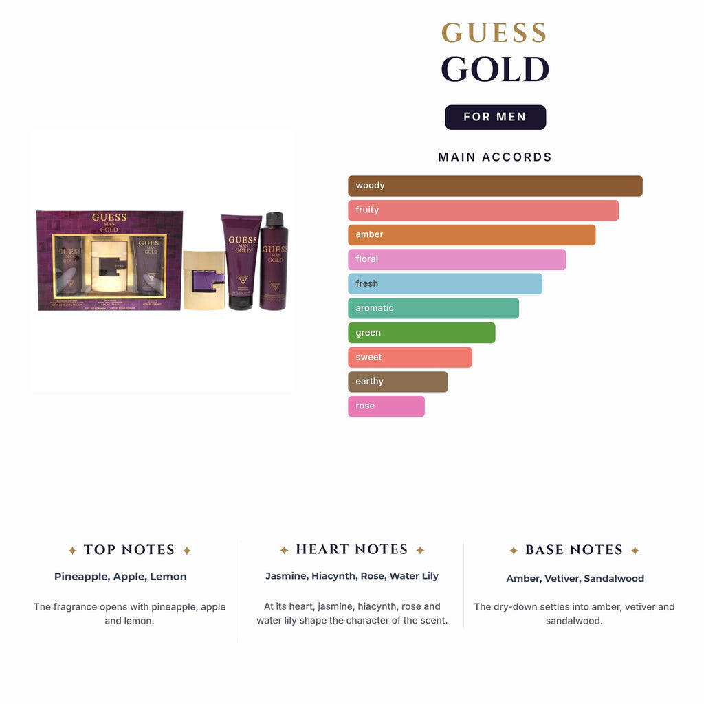 Set M- Guess Gold 3Pc (2.5oz EDT+6.7Body Spry+6.7Sg)