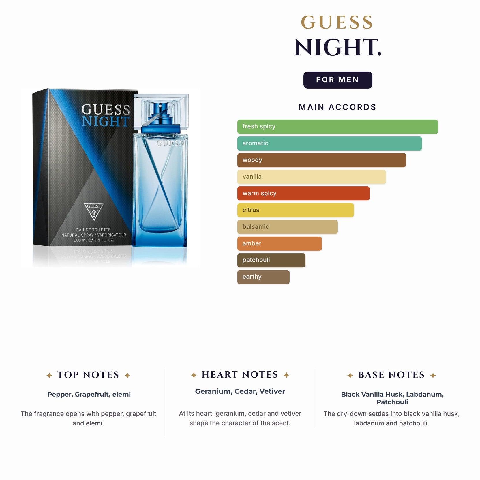 Set M- Guess Night 3Pc. (3.4oz EDT + 6.0oz Deo Spy + 6.7oz S/Gel)