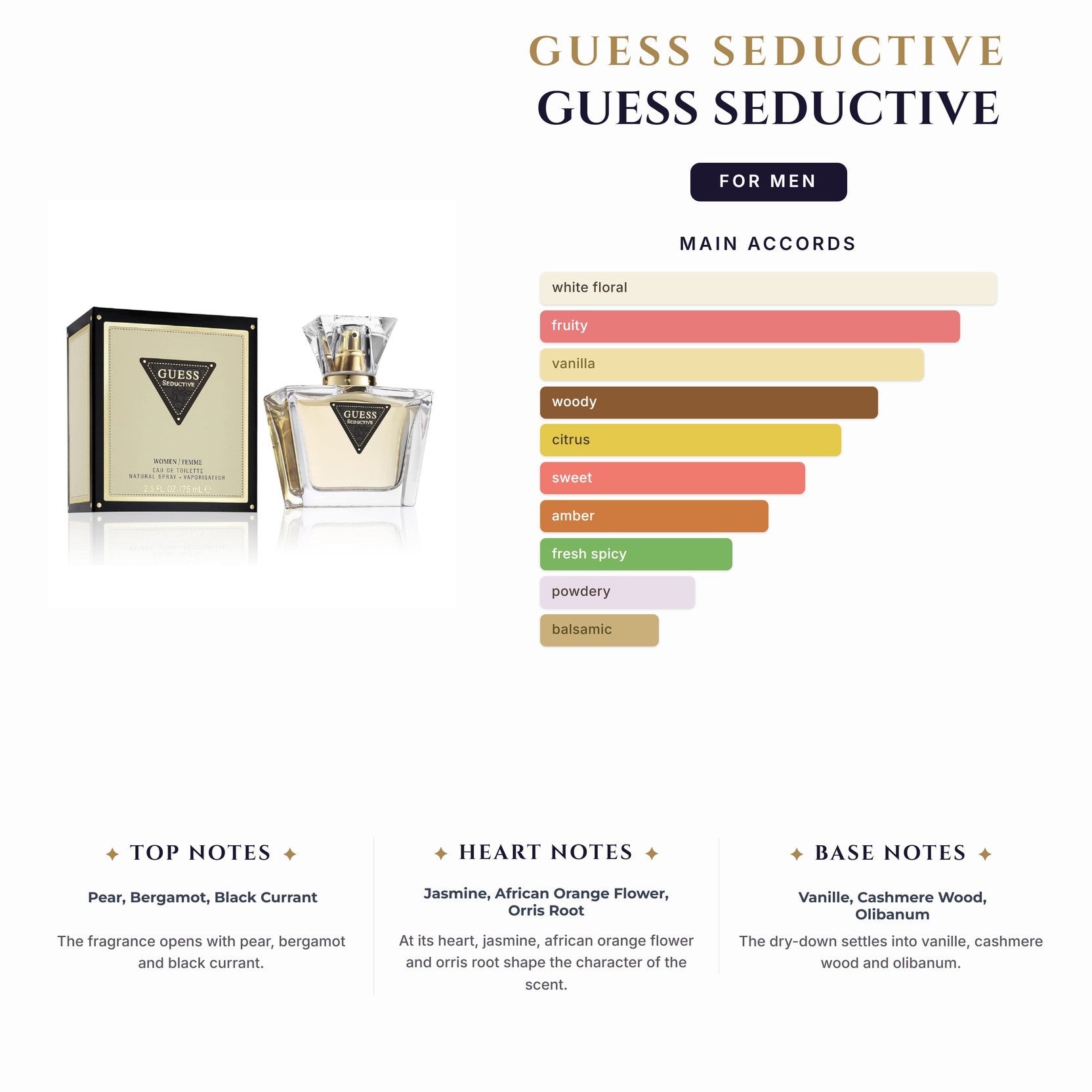 Set M- Guess Seductive 2Pc (1.7oz +6.7Sg)