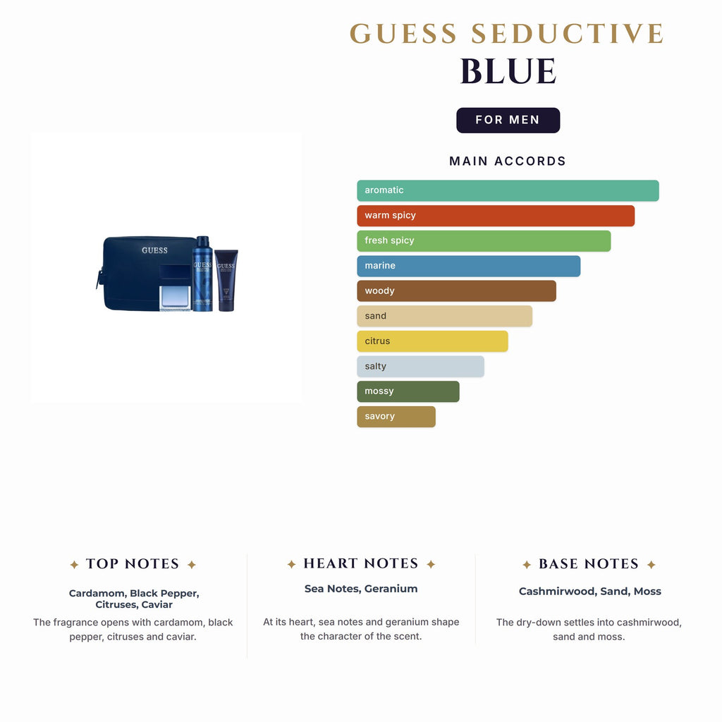 Set M- Guess Seductive Blue 4Pc (3.4oz EDT + 6.0 Deo Spy + 3.4Sg + Pouch)