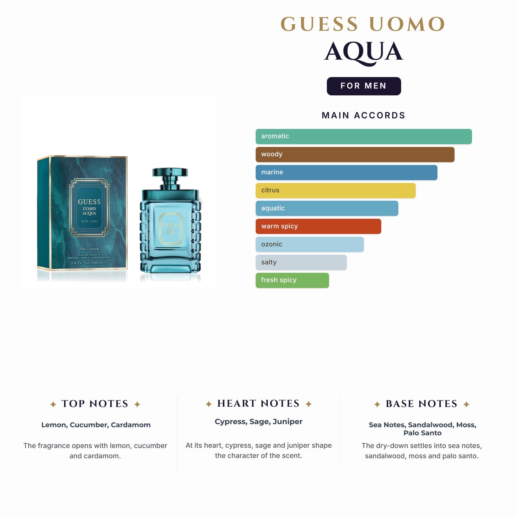 Set M- Guess Uomo Aqua 4Pc (3.4oz EDT + 3.4oz Sg +6.0oz Deo Spy +Pouch)