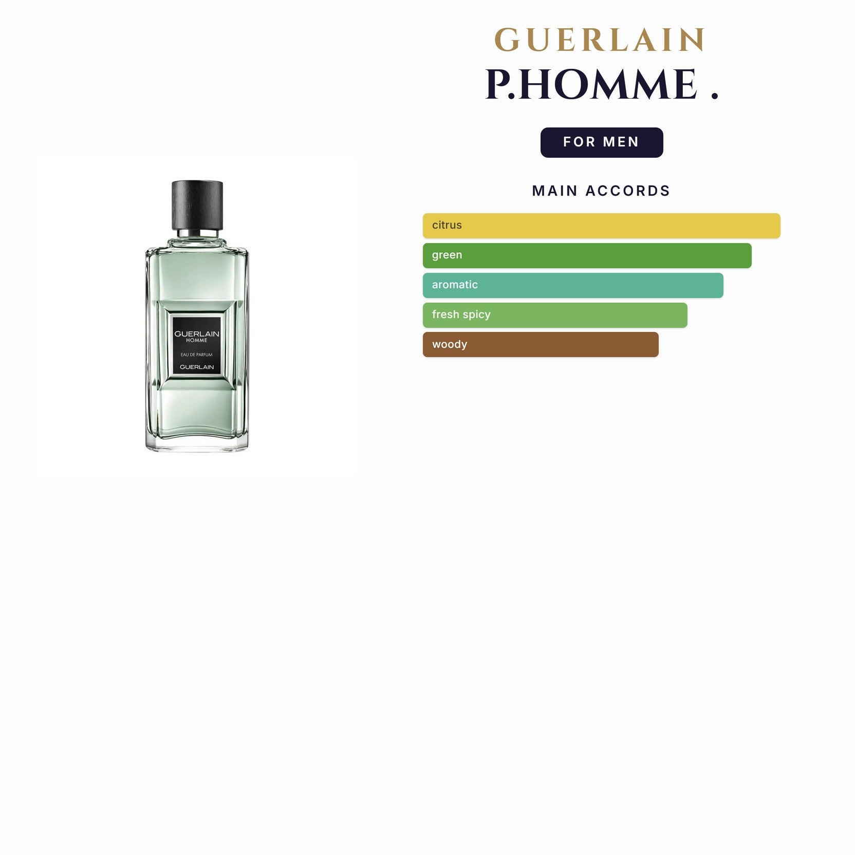 Set M- Guerlain P.Homme -3Pc.
