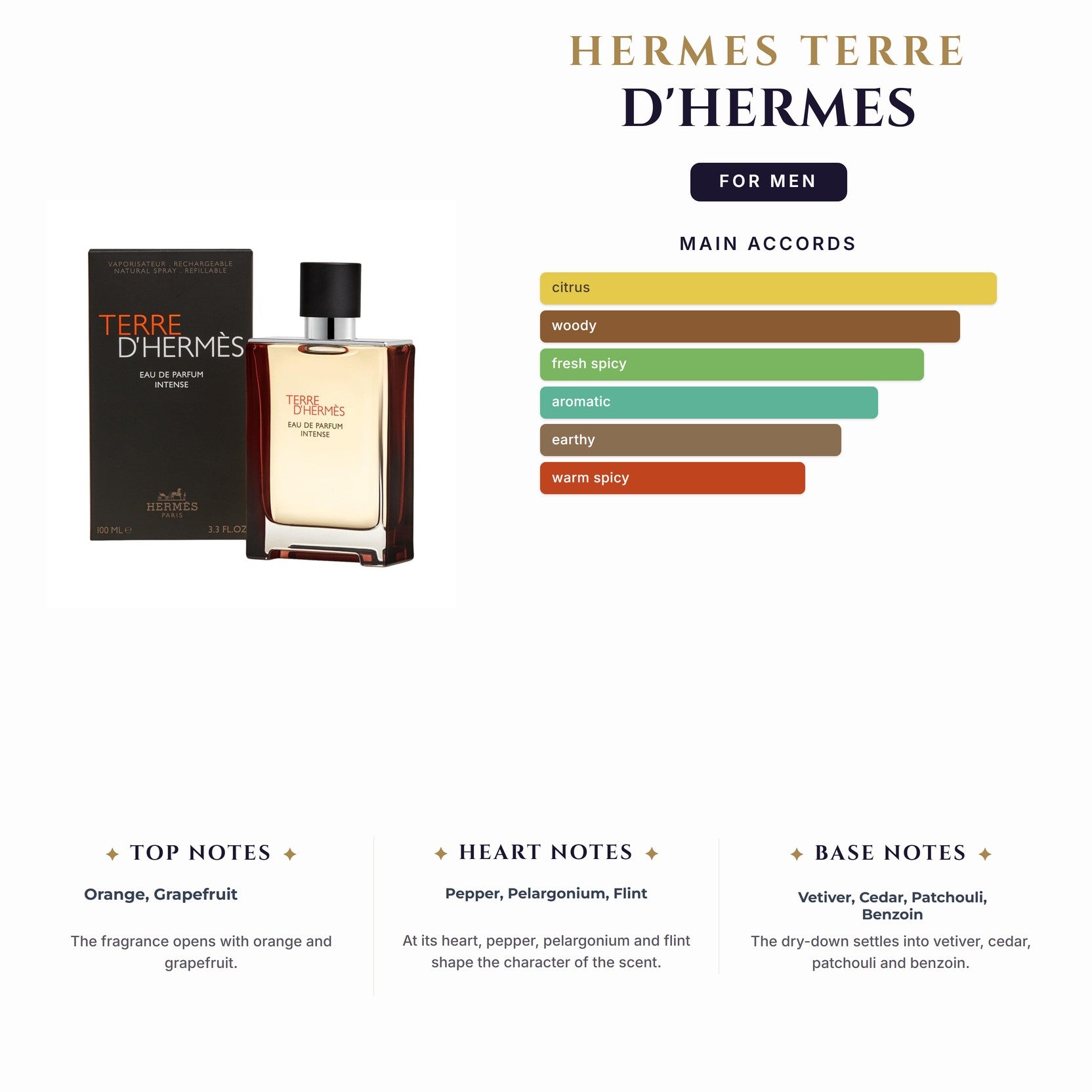 Set M- Hermes Terre D'Hermes 3Pc (3.4oz EDT +12.5Ml+1.3A/S)