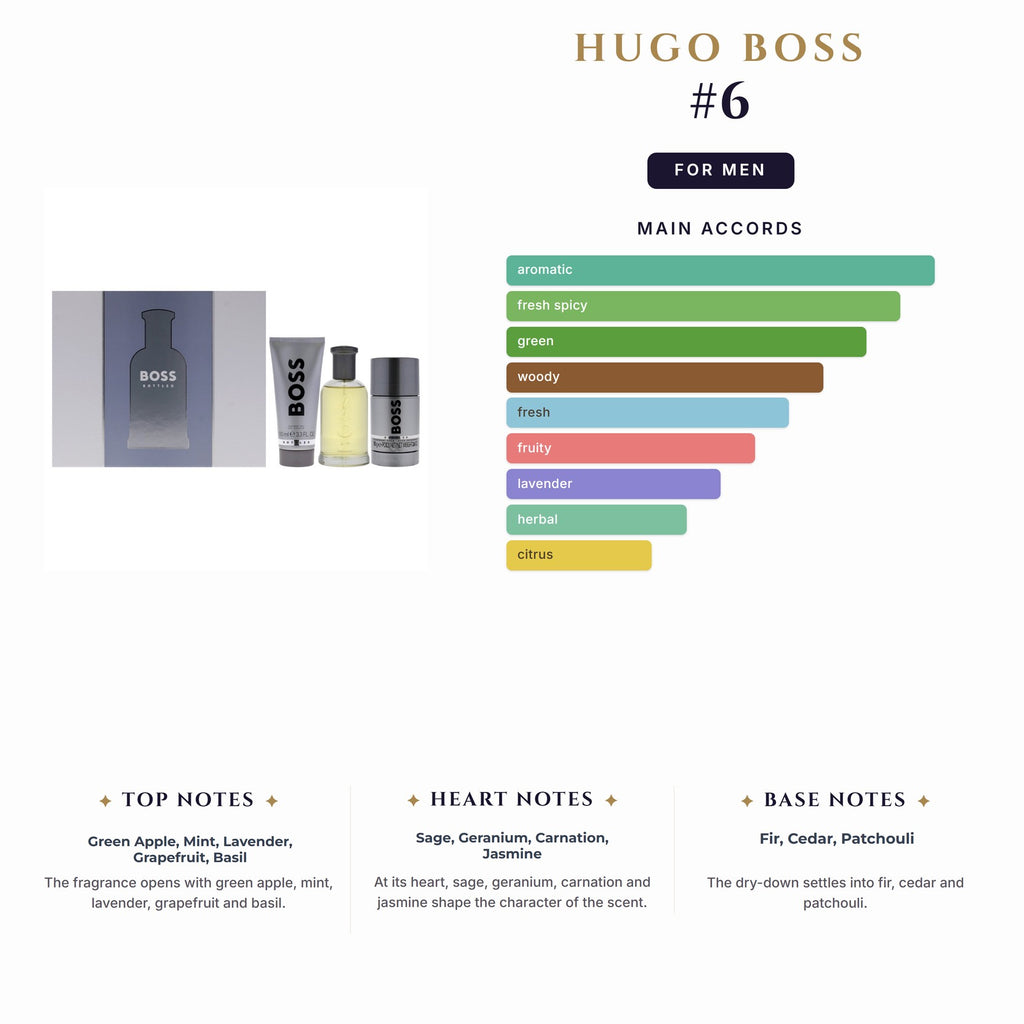 Set M- Hugo Boss #6 3Pc(3.4oz EDT+2.4oz Deo Stick+3.4Sg)