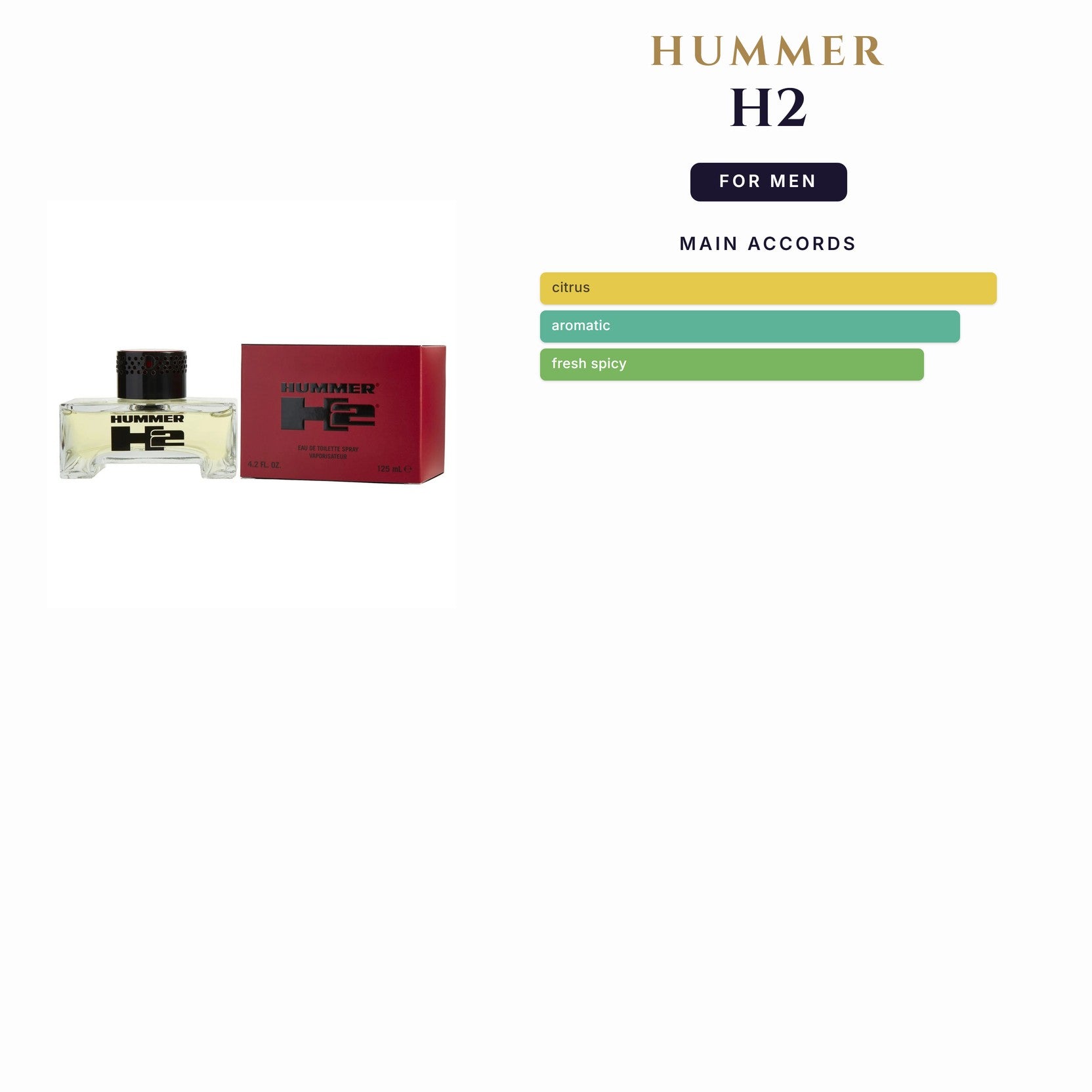 Set M- Hummer H2 2Pc (4.2oz EDT + 2.6oz Deo)