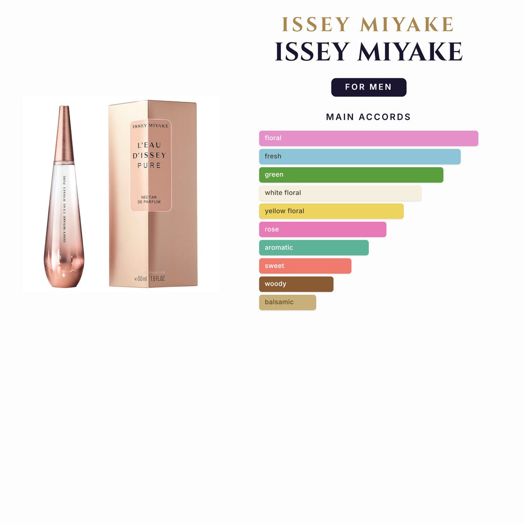 Set M- Issey Miyake 3Pc (4.2oz EDT + 1.7 A/S + 1.7oz S/G)