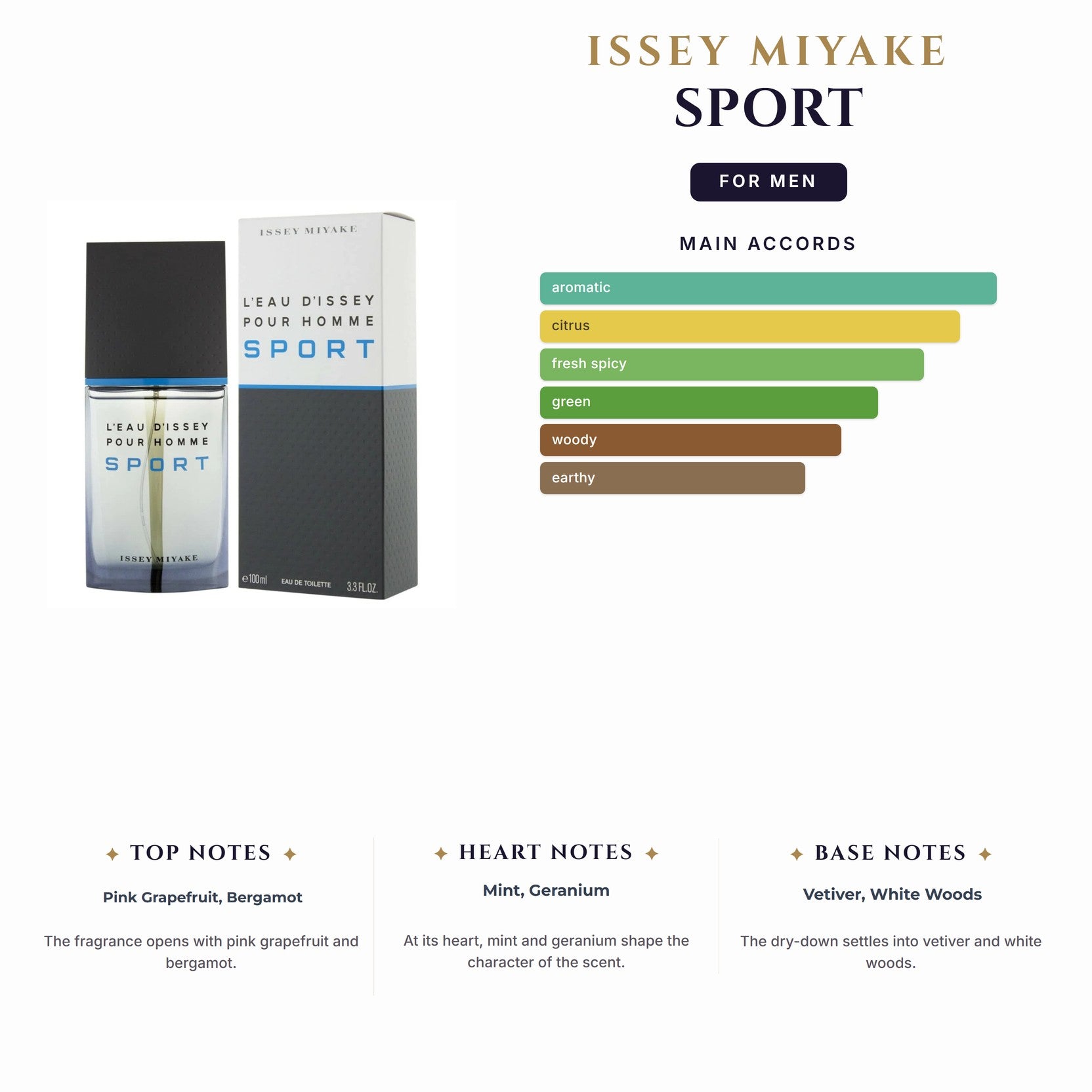 Set M- Issey Miyake Sport -3Pcs (3.4oz + 2.5oz Shampoo + Toiletry Bag)